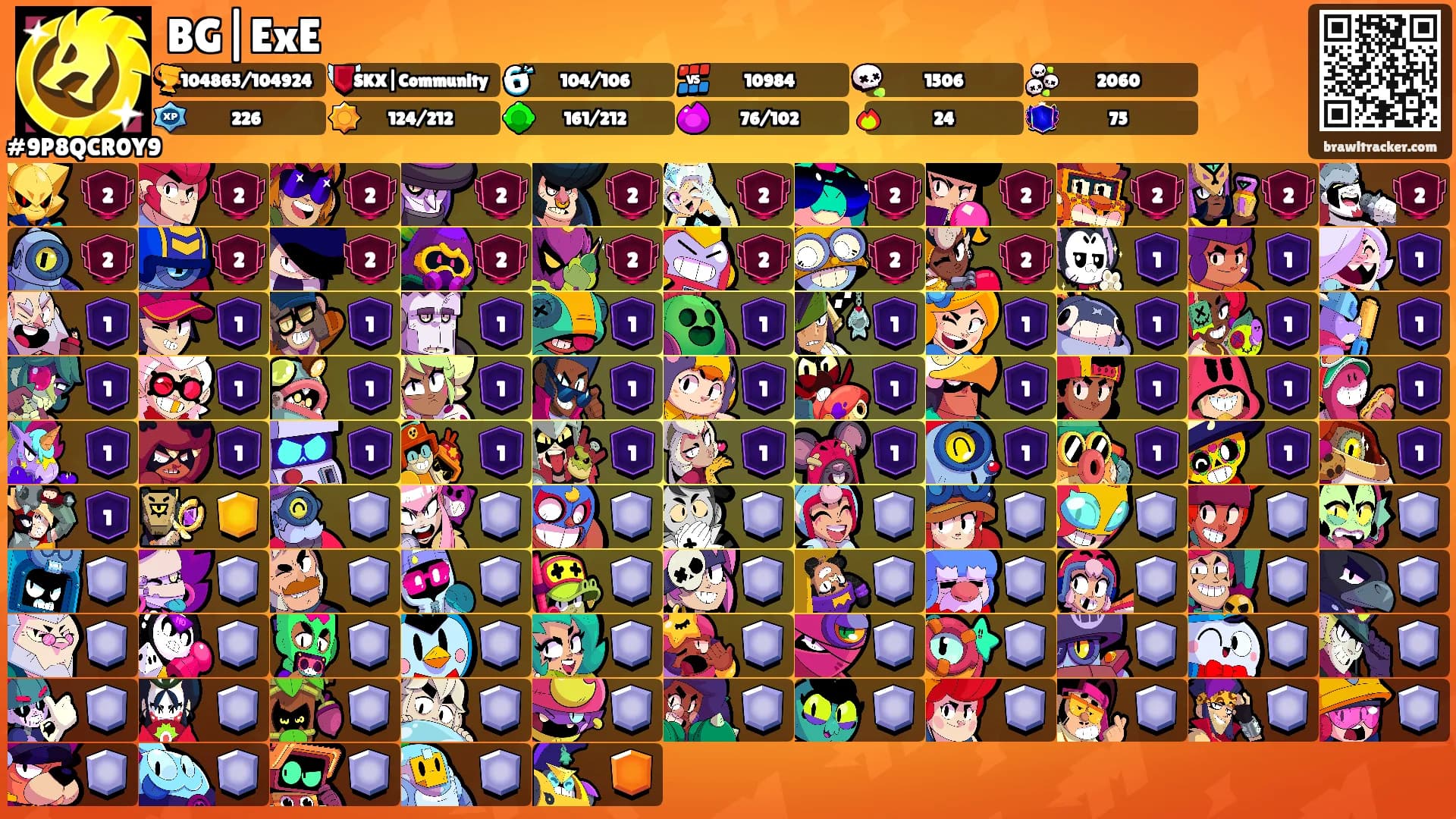 BG|ExE's Ranks