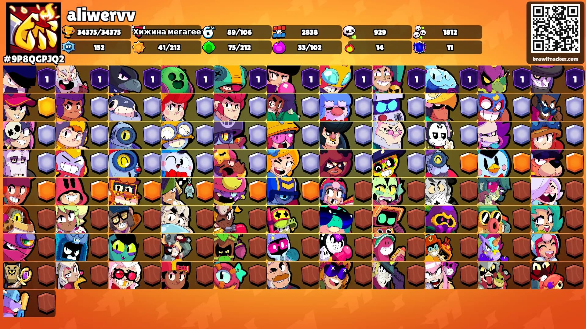 aliwervv's Ranks
