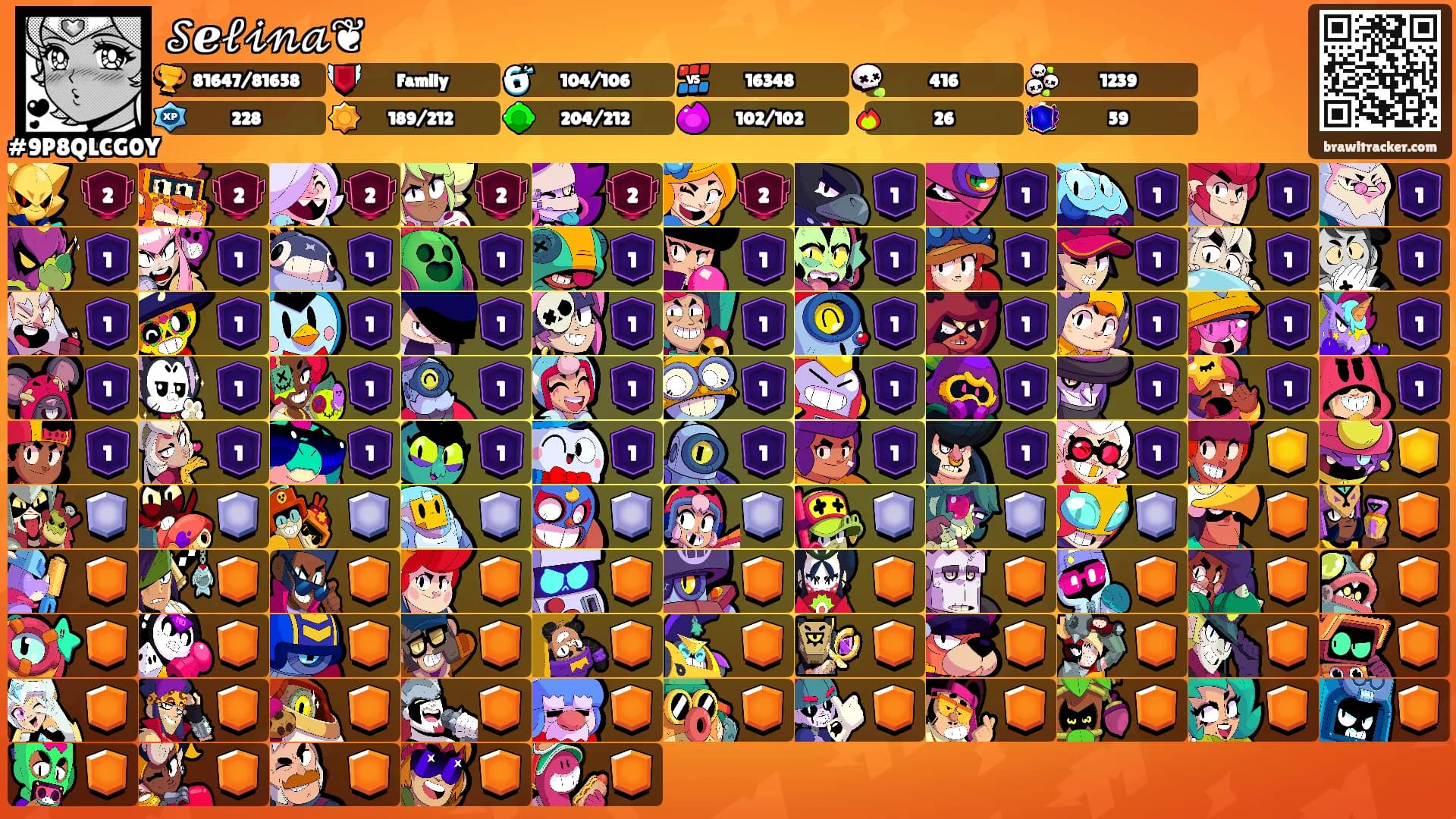 𝒮ℯ𝓁𝒾𝓃𝒶❦'s Ranks