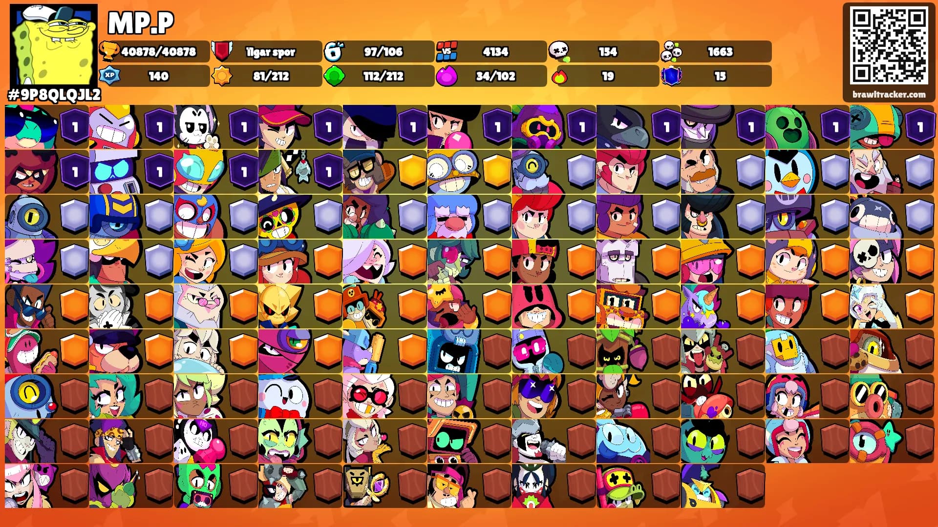 MP.P's Ranks