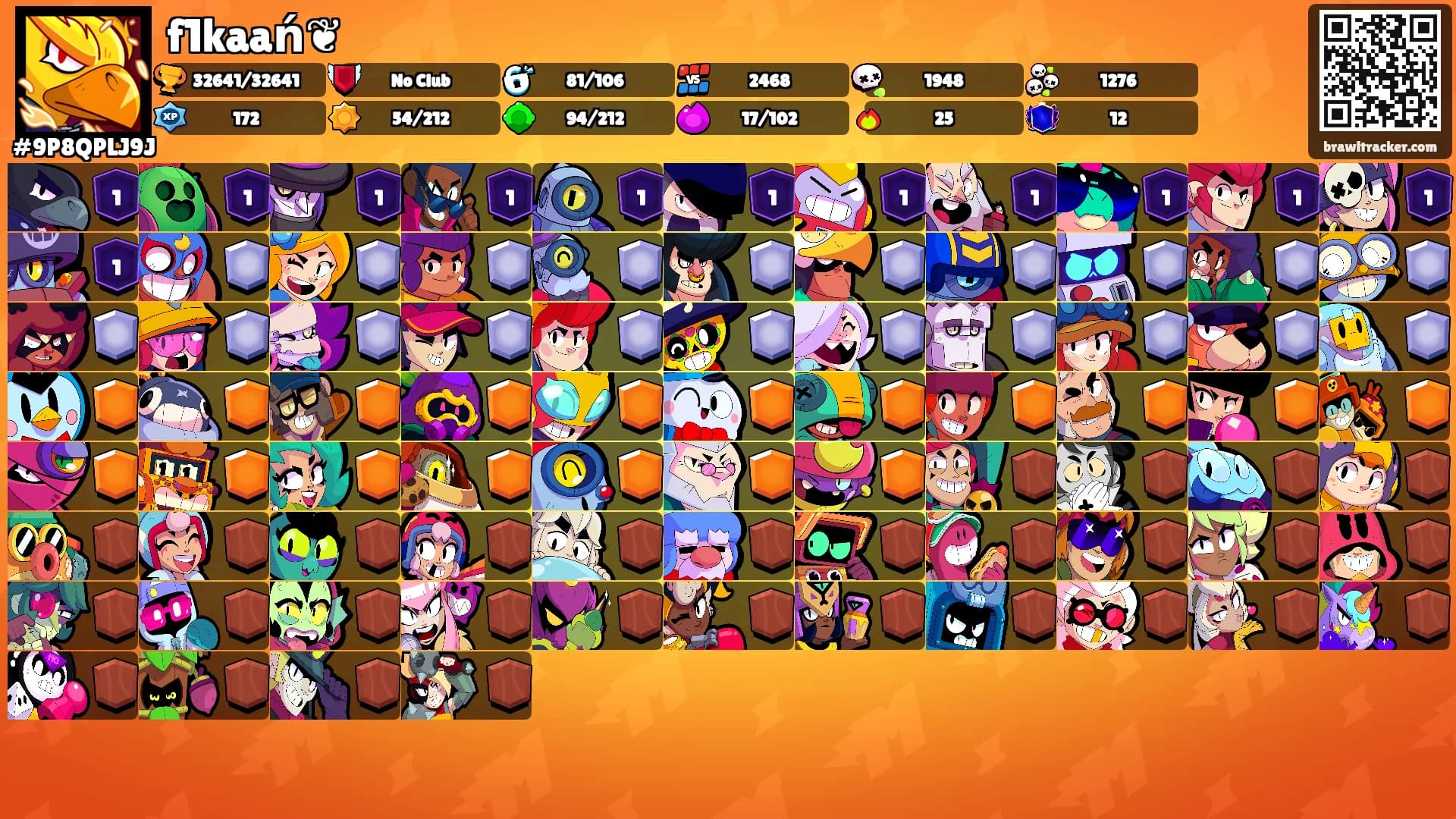 f1kaań❦'s Ranks