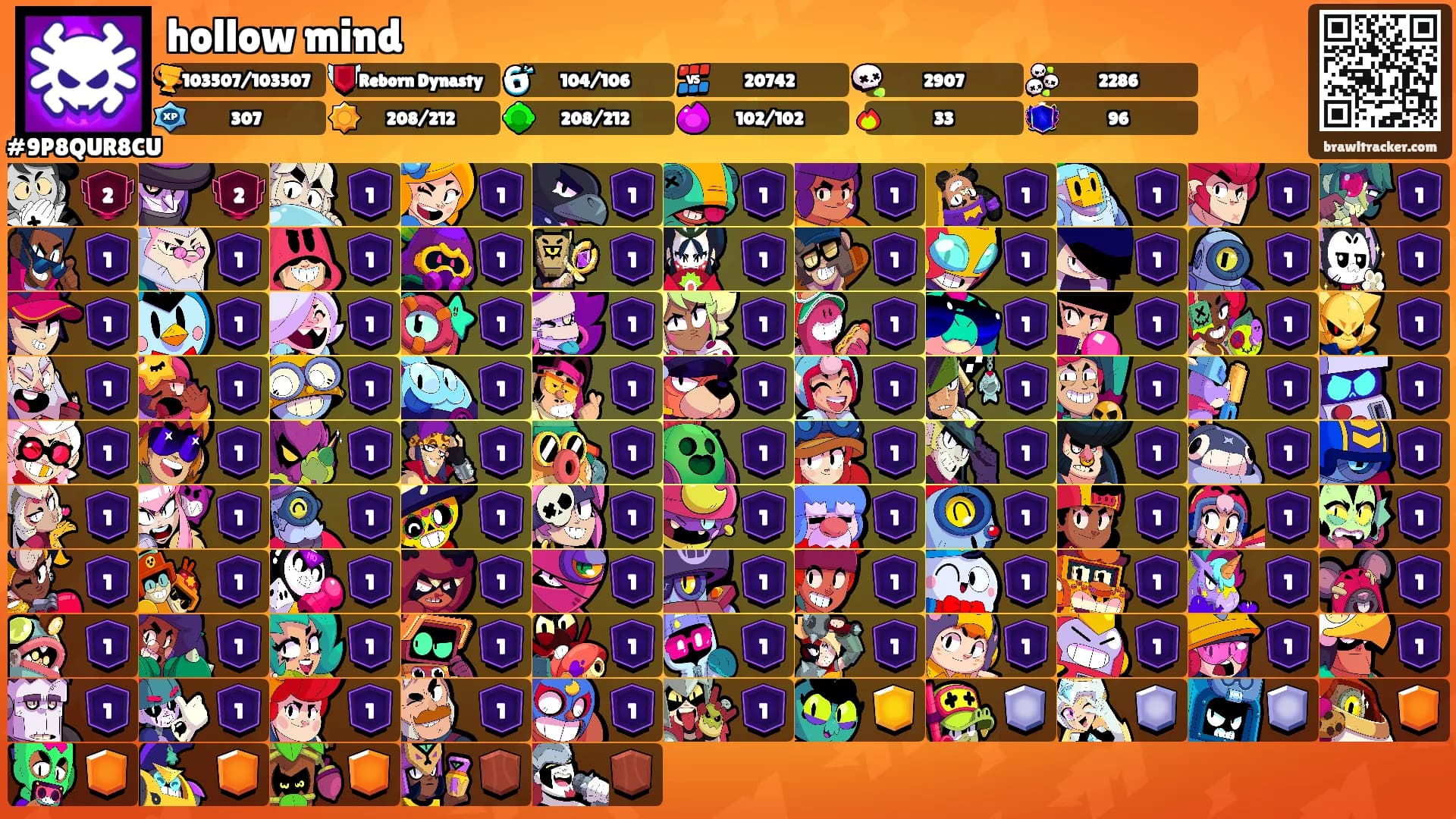 hollow mind's Ranks