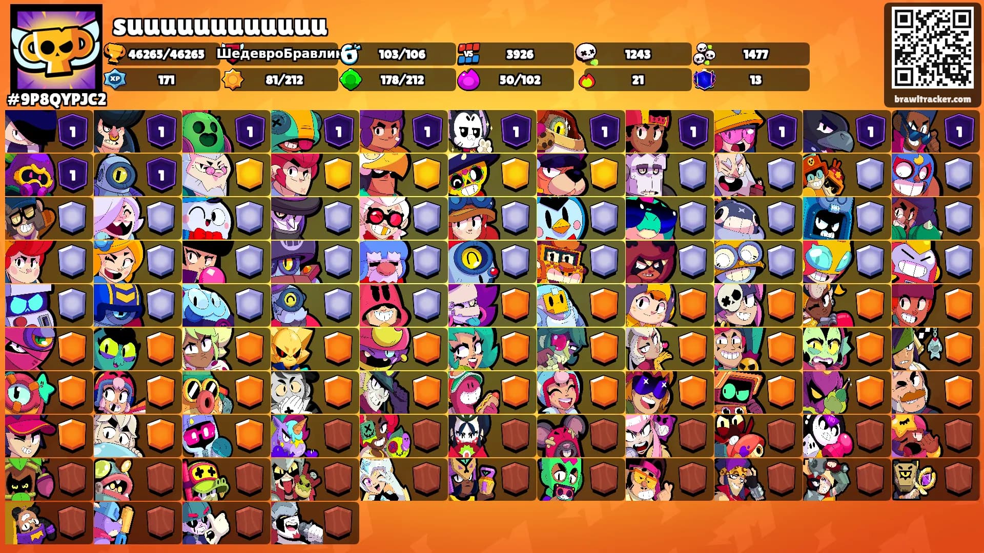 suuuuuuuuuuuu's Ranks