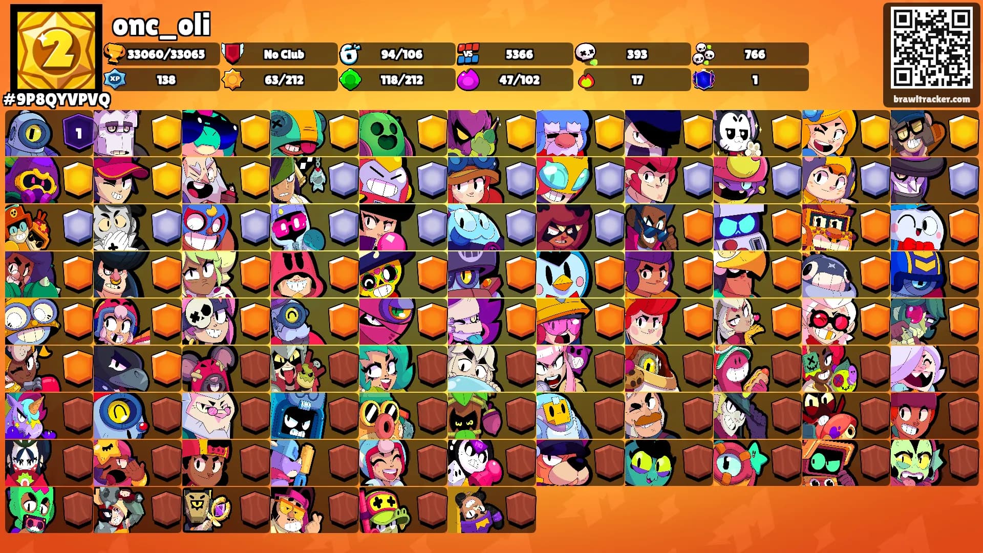 onc_oli's Ranks