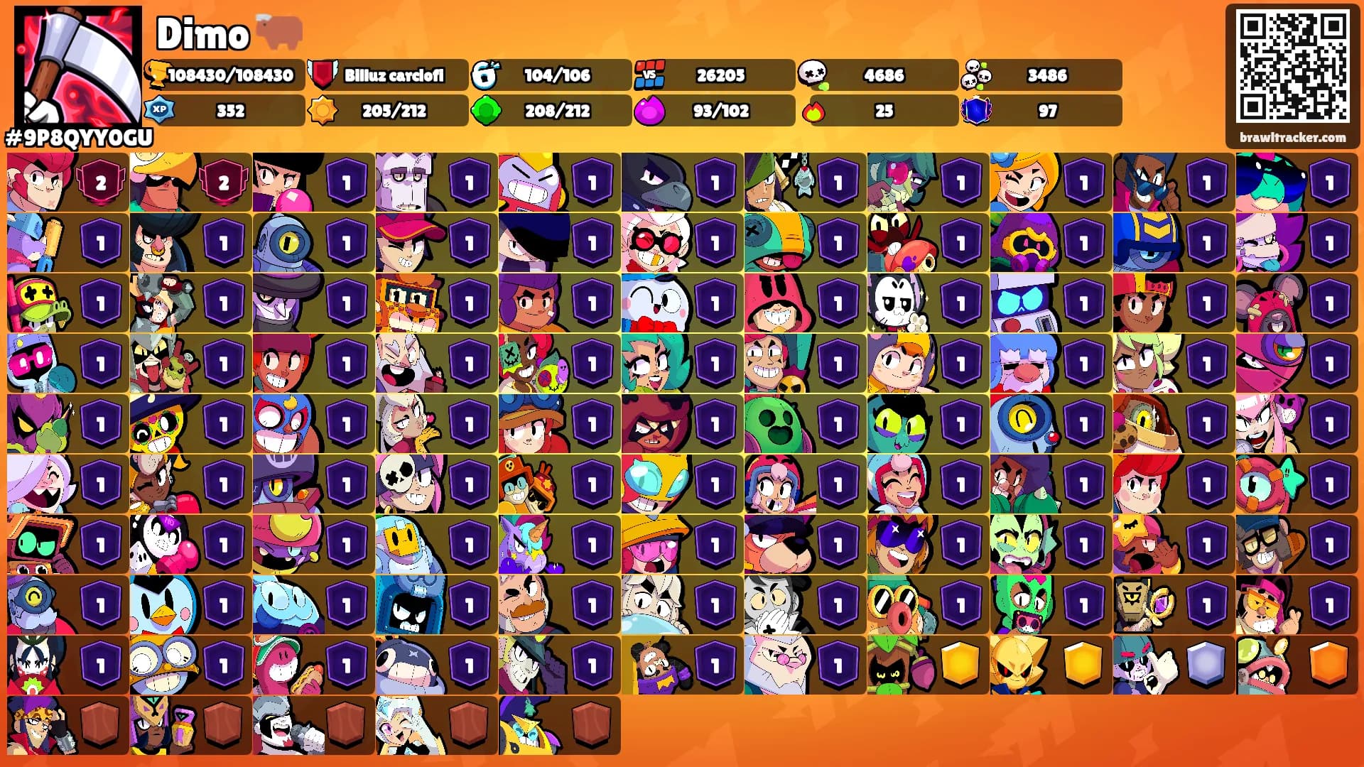Dimo 🐂's Ranks