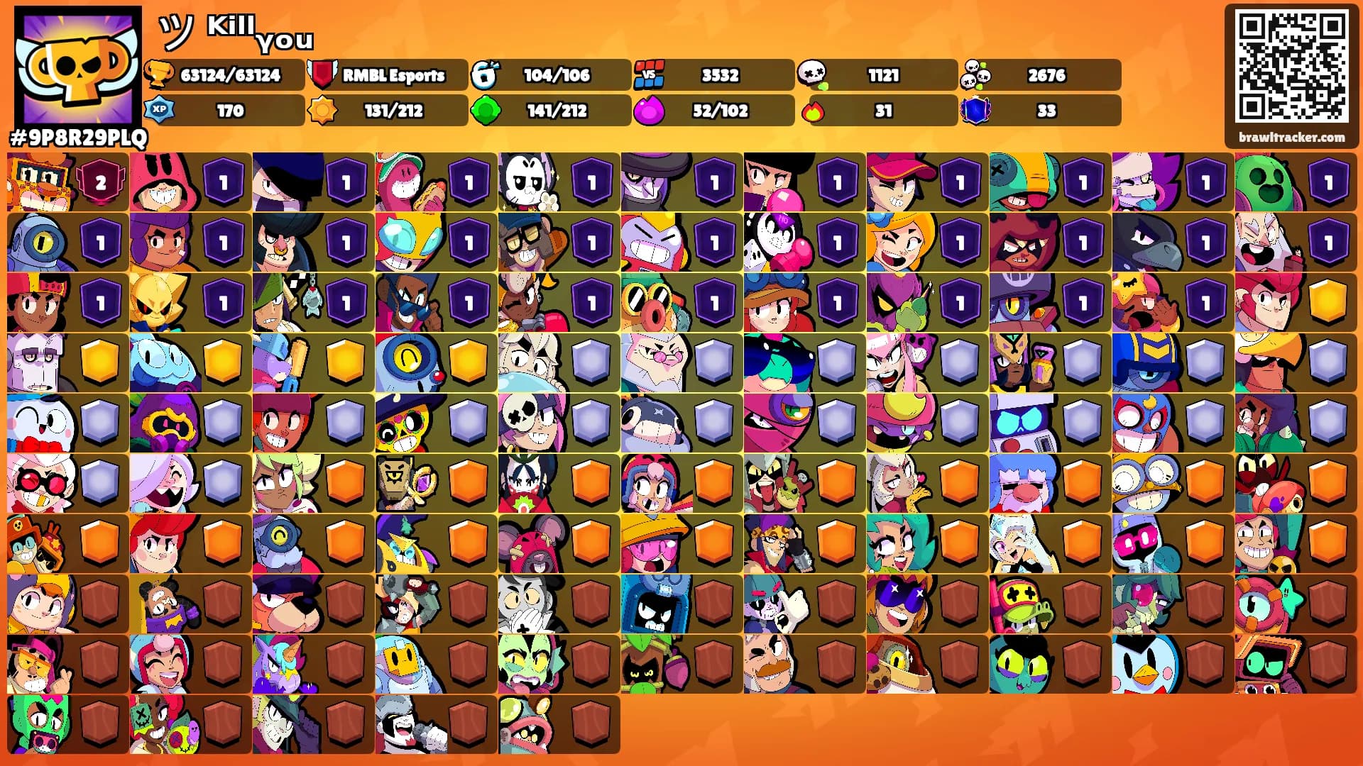 ツ ᴷⁱˡˡᵧₒᵤ's Ranks