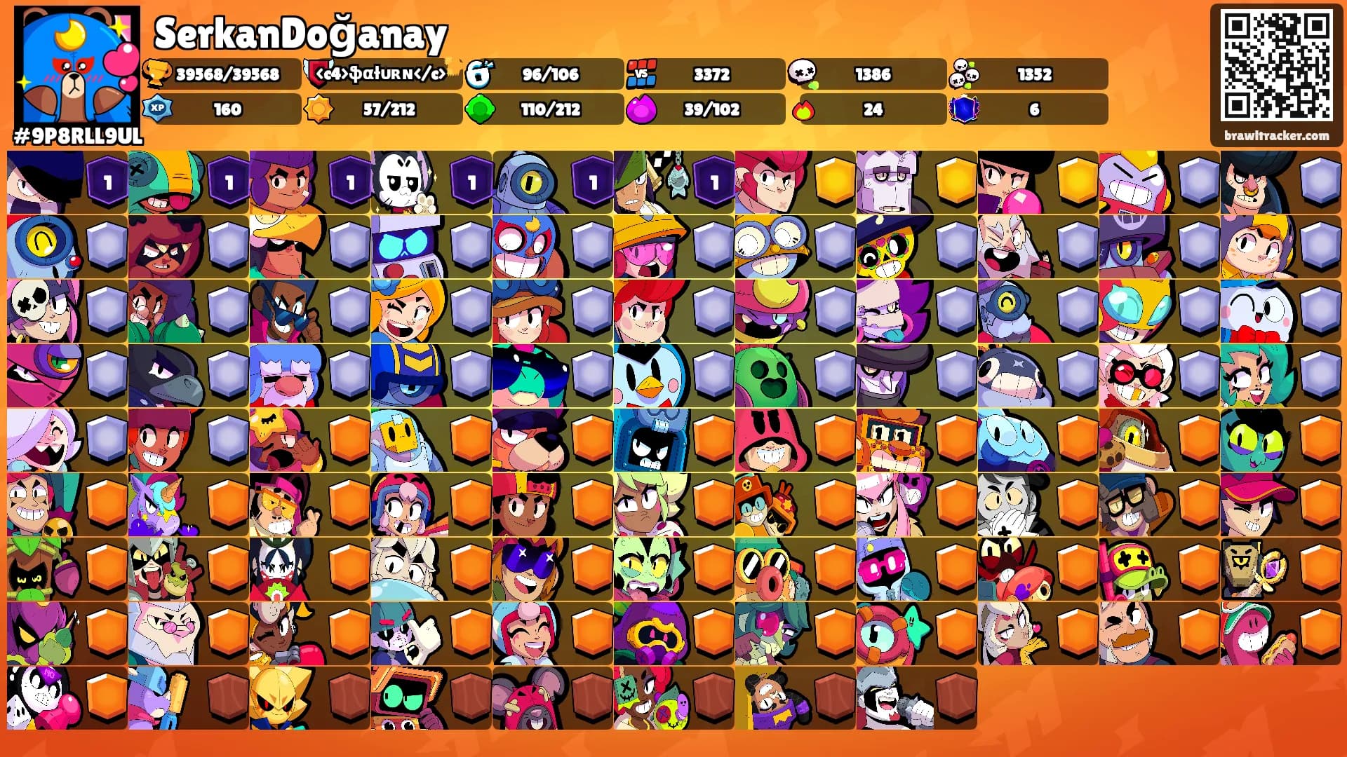 SerkanDoğanay's Ranks