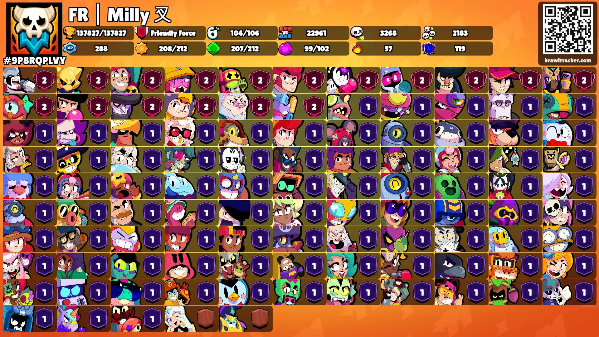 FR | Milly 叉's Ranks