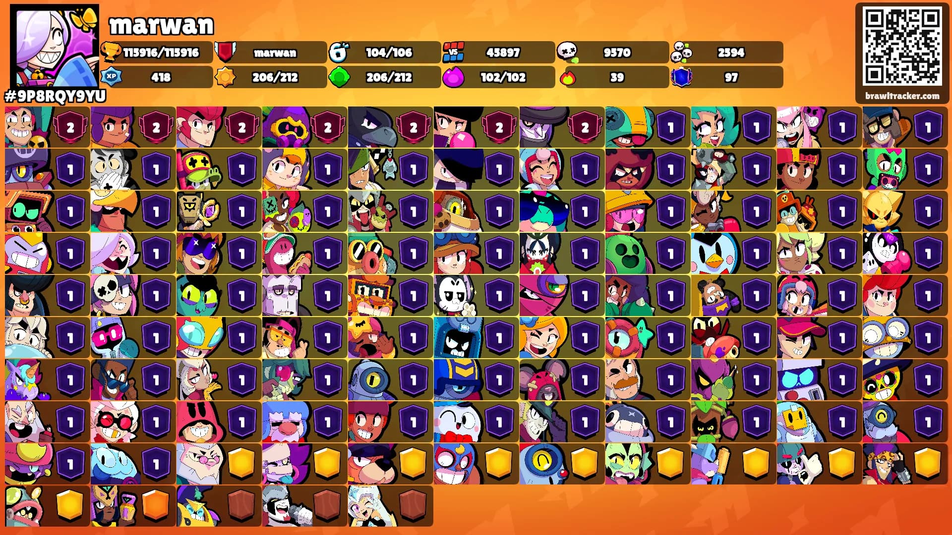 marwan's Ranks