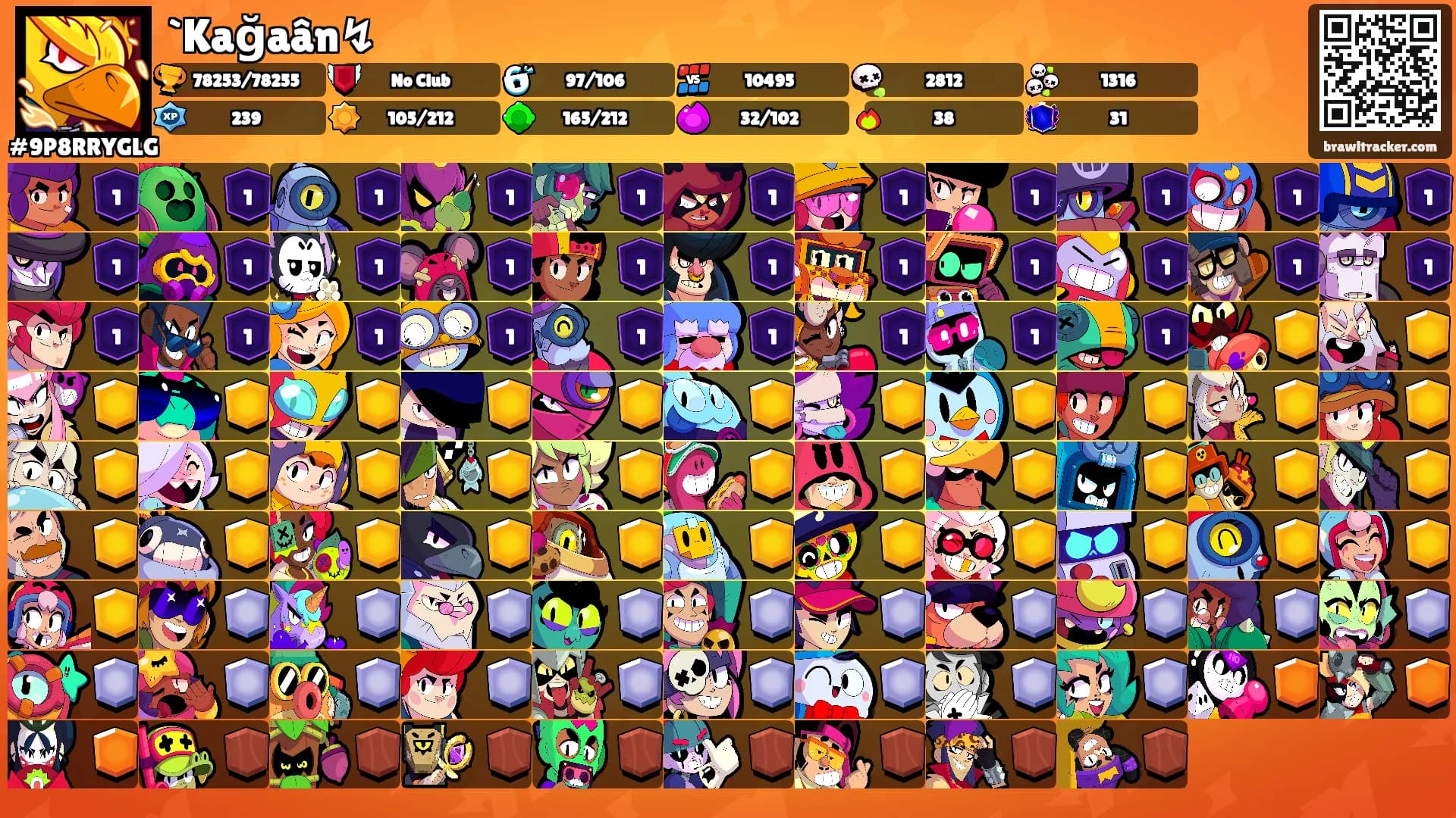 `Kağaân↯'s Ranks