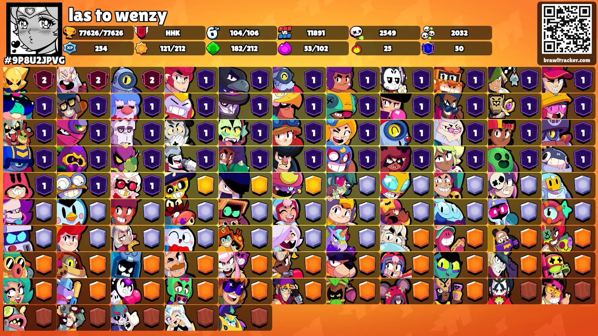 las to wenzy's Ranks