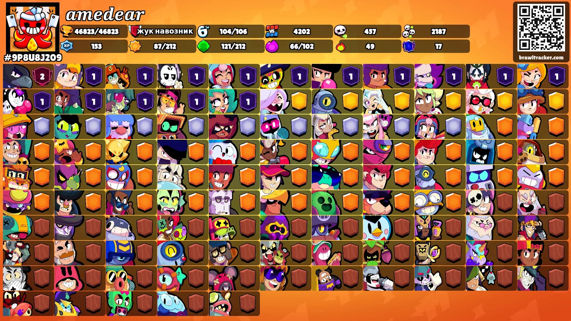 𝒂𝒎𝒆𝒅𝒆𝒂𝒓's Ranks
