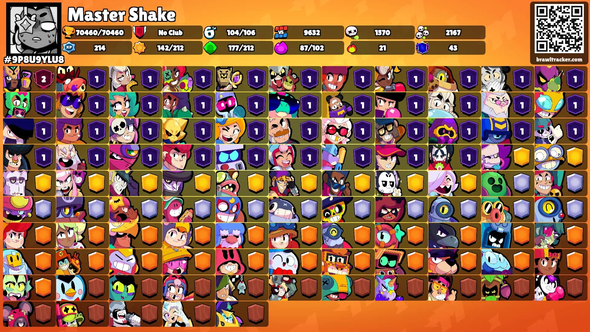 Master Shake's Ranks