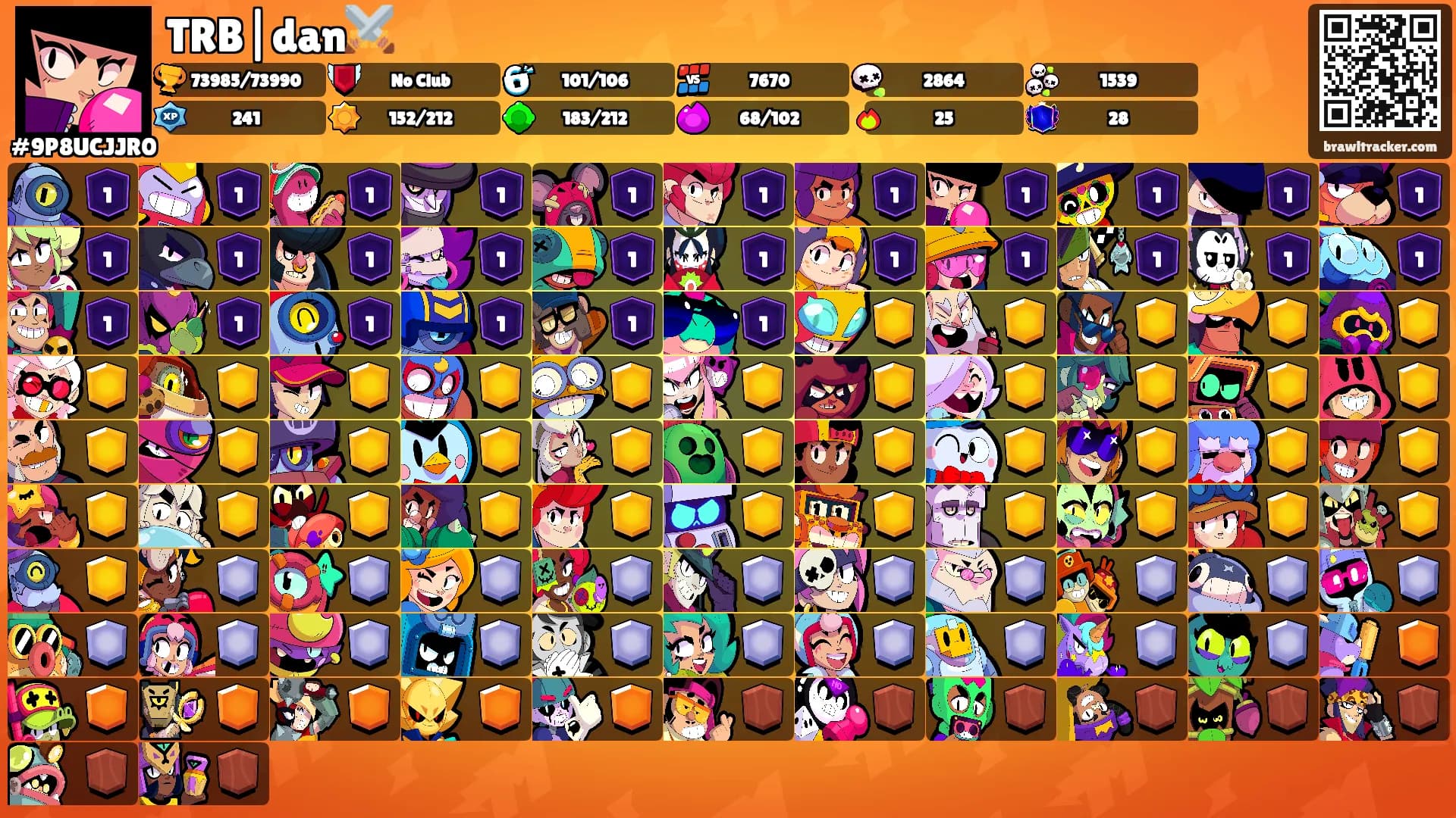 TRB|dan⚔️'s Ranks