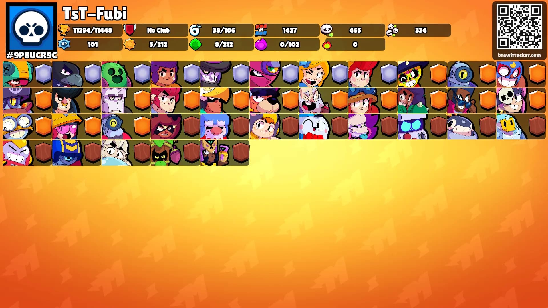 TsT-Fubi's Ranks