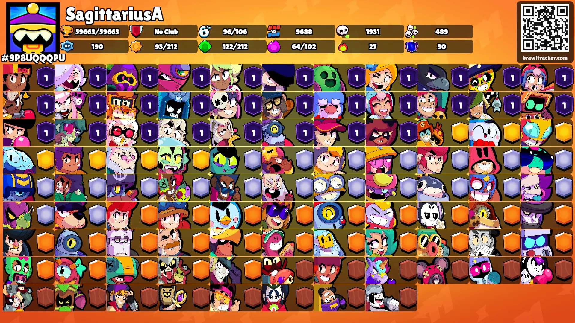 SagittariusA's Ranks