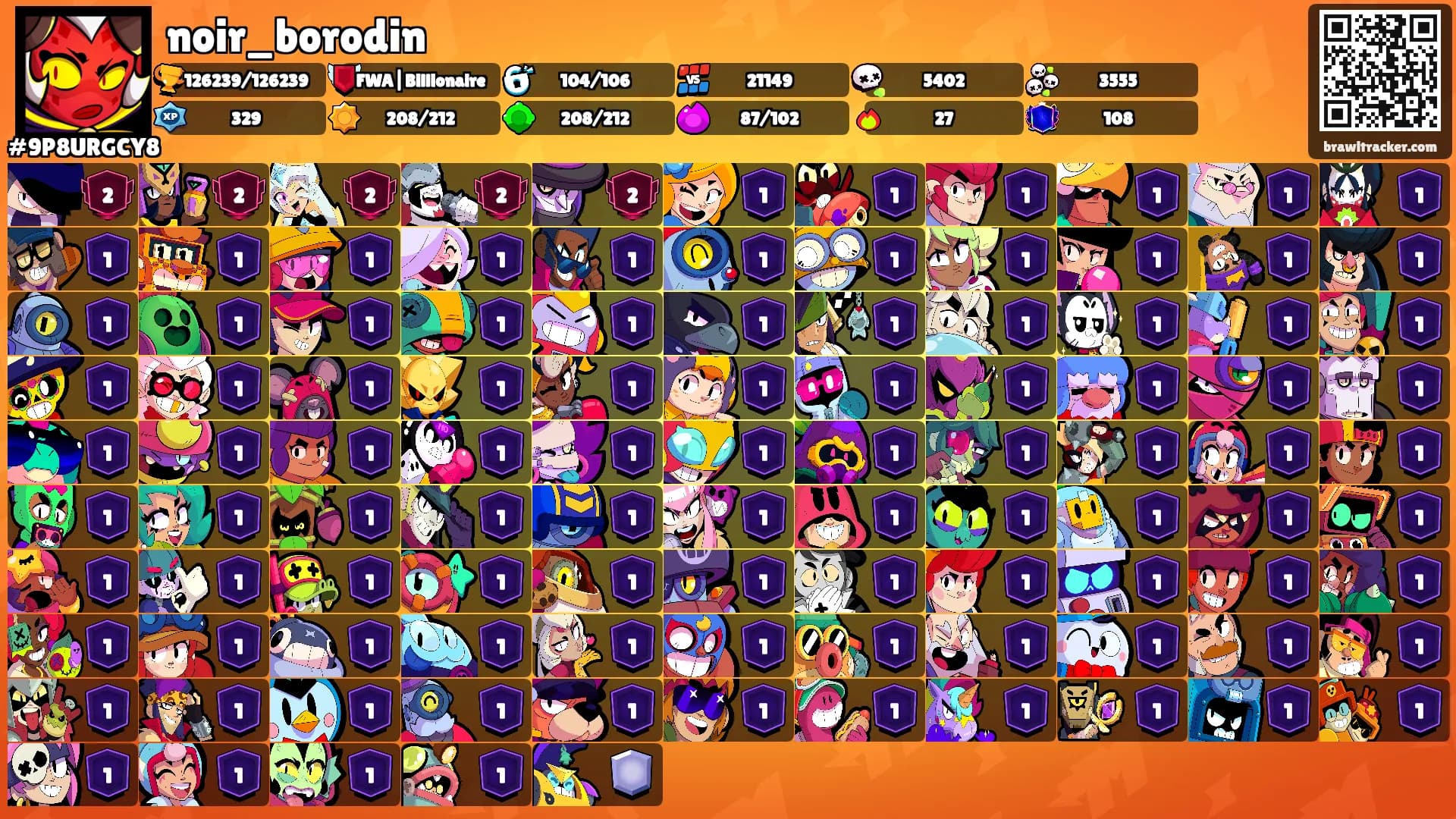noir_borodin's Ranks