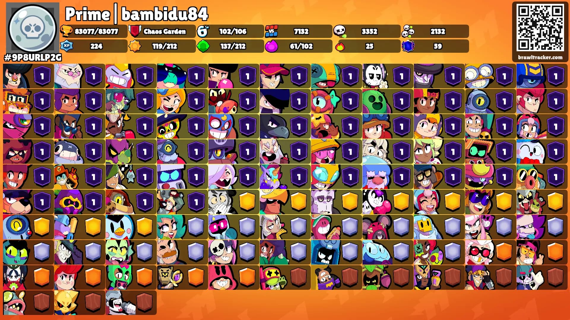 Prime|bambidu84's Ranks