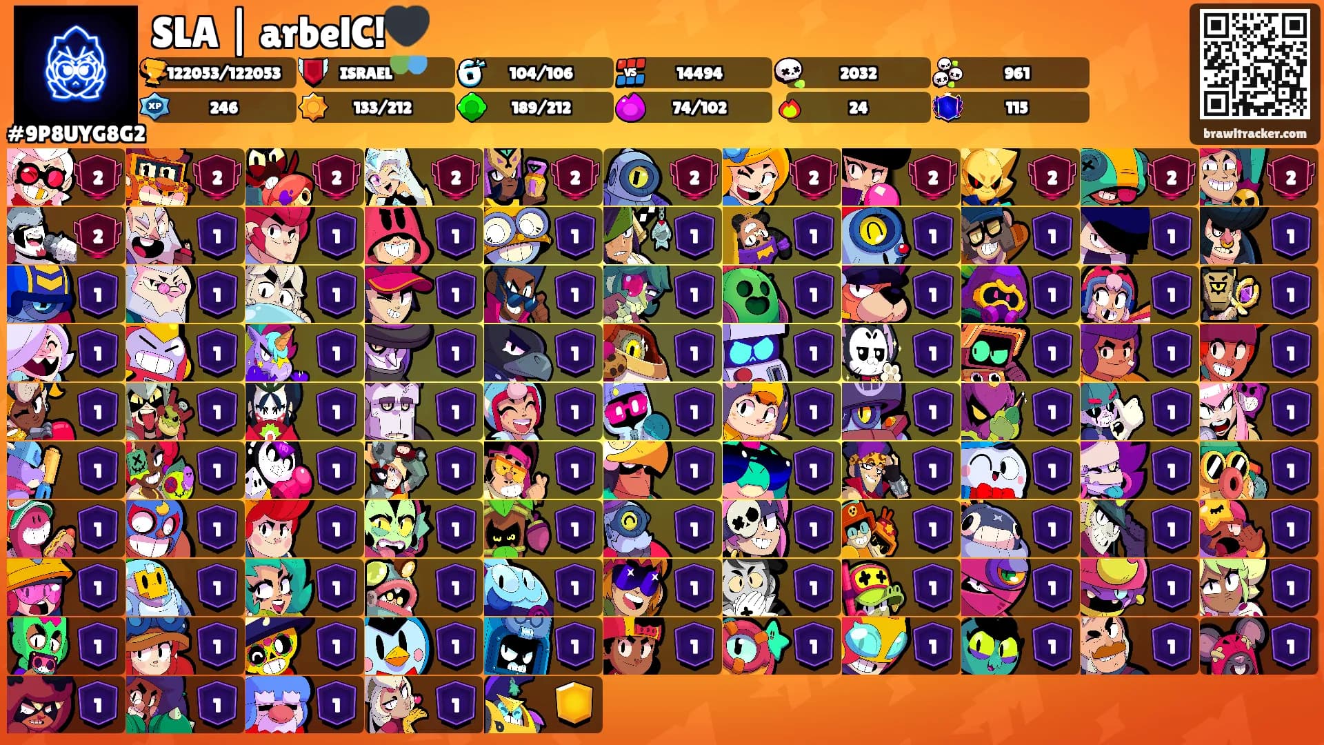 SLA | arbelC!🖤's Ranks