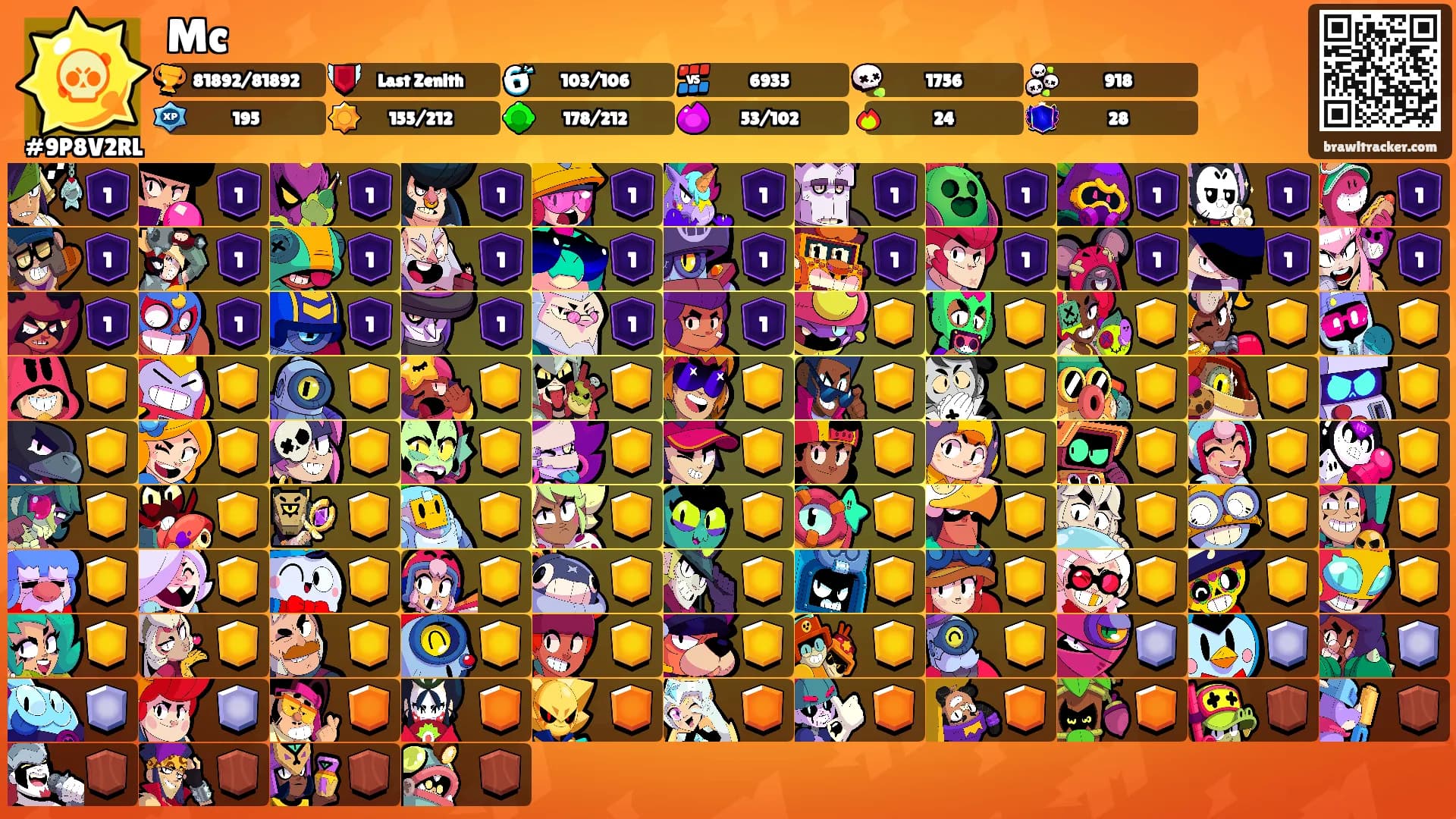 Mc's Ranks