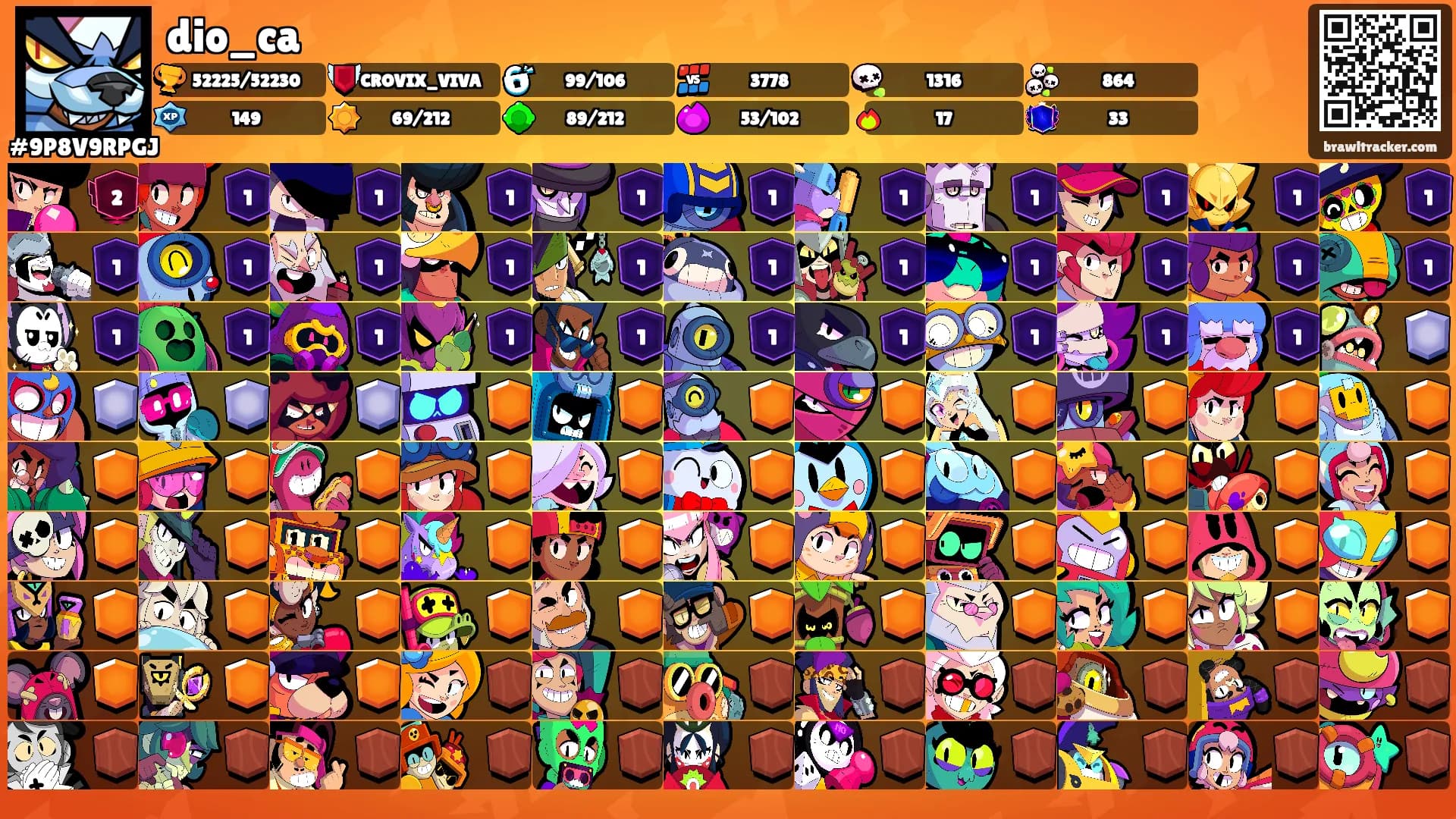 dio_ca's Ranks