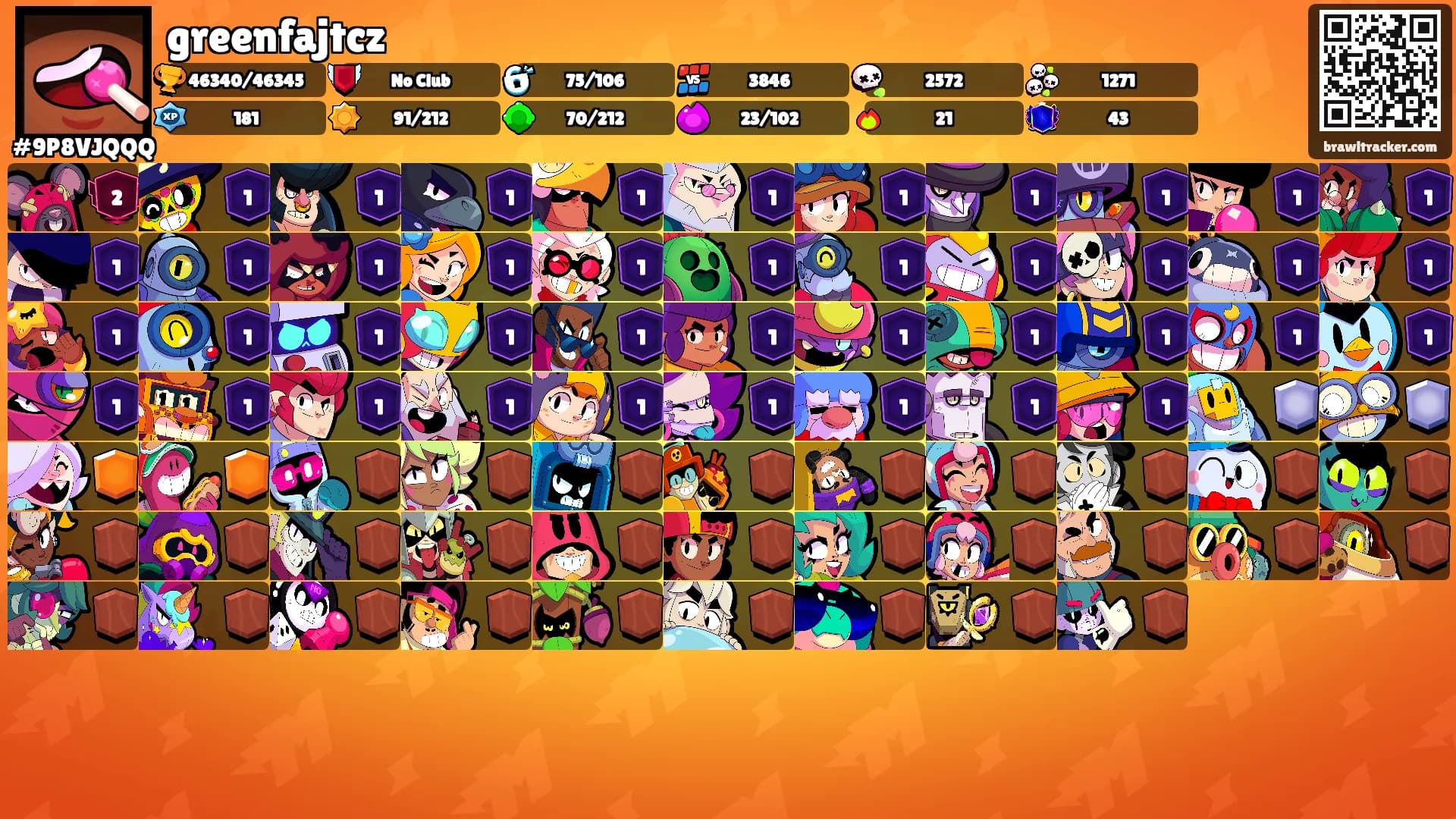 greenfajtcz's Ranks