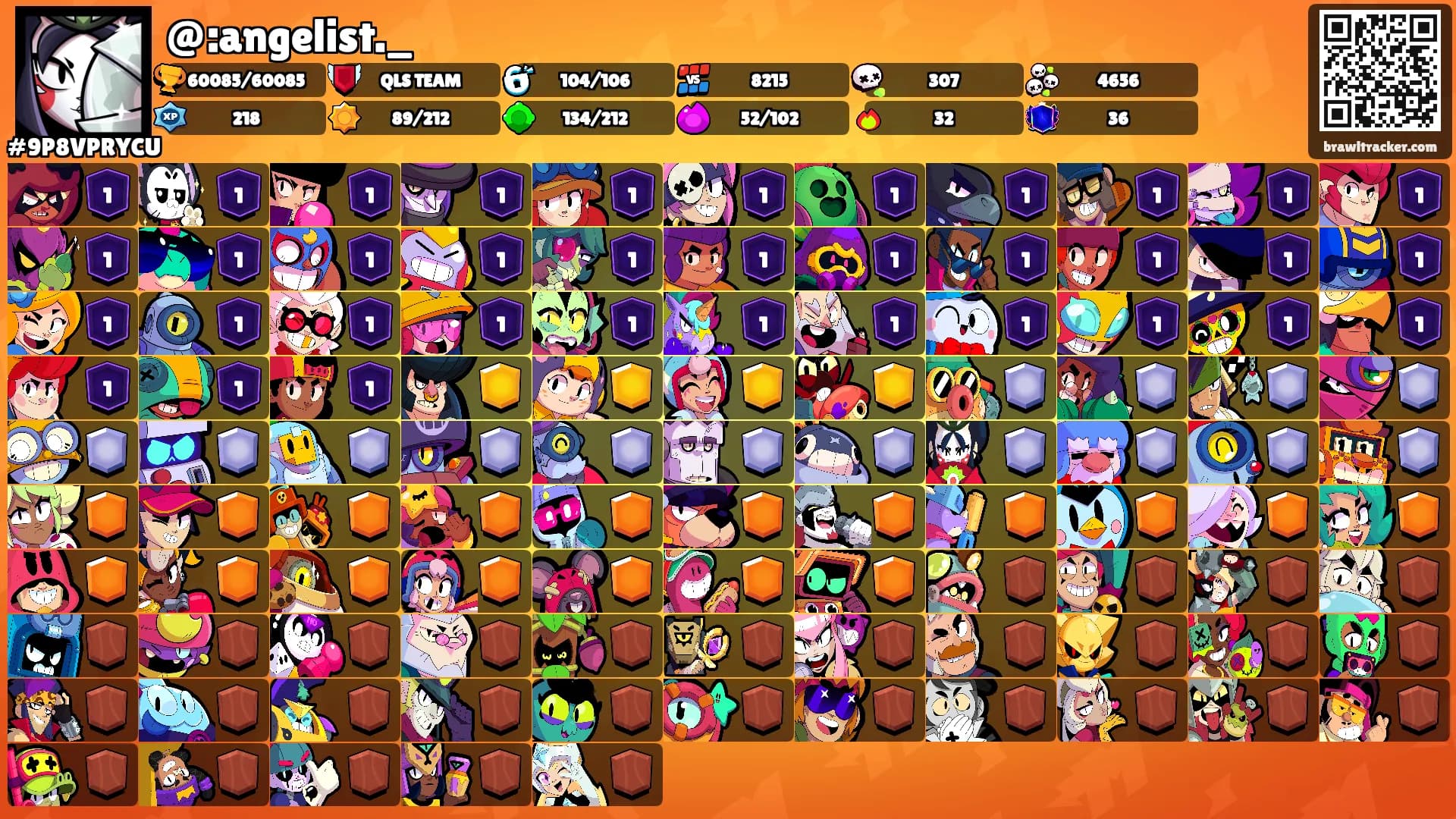 @:angelist._'s Ranks