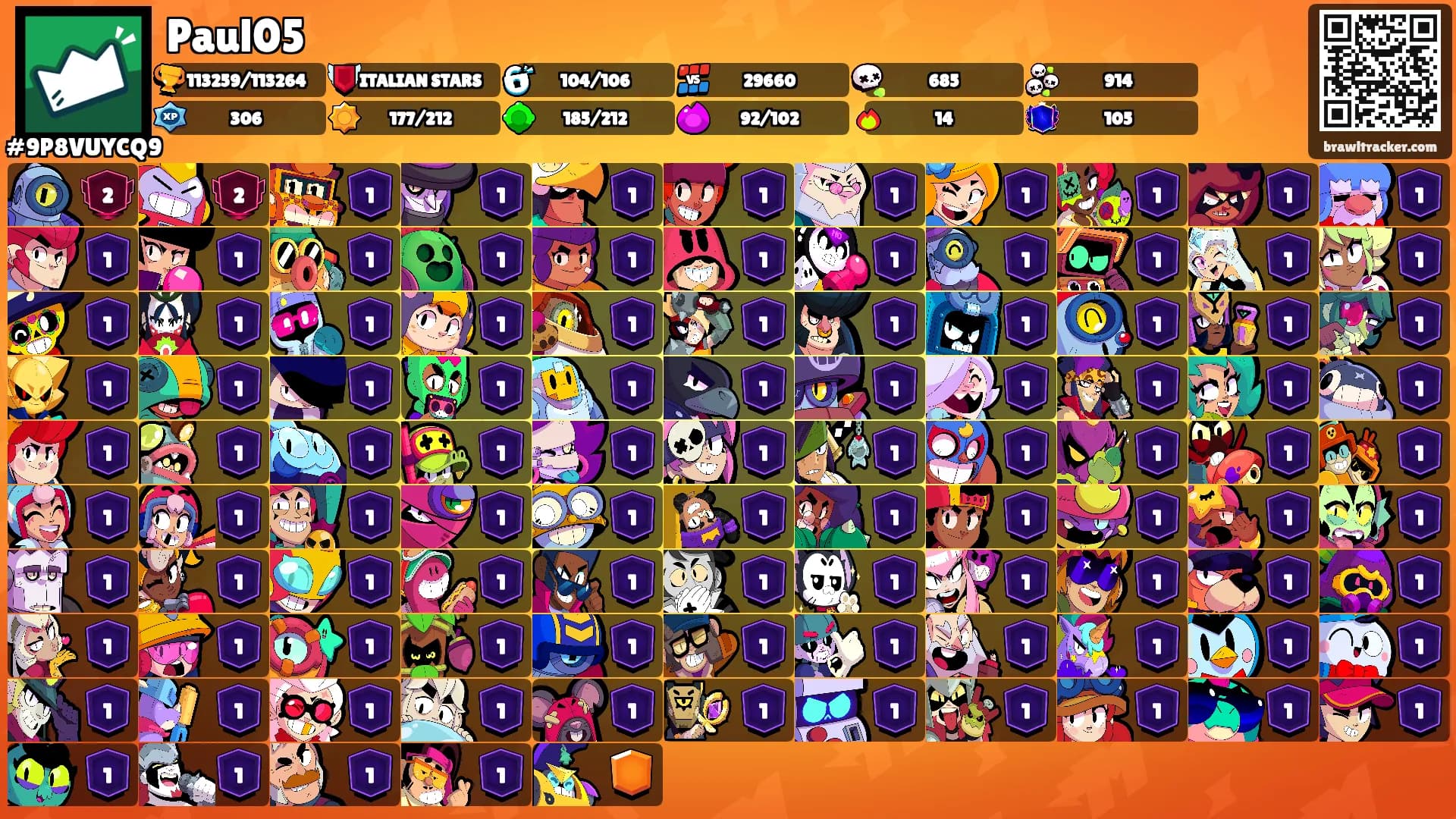 Paul05's Ranks