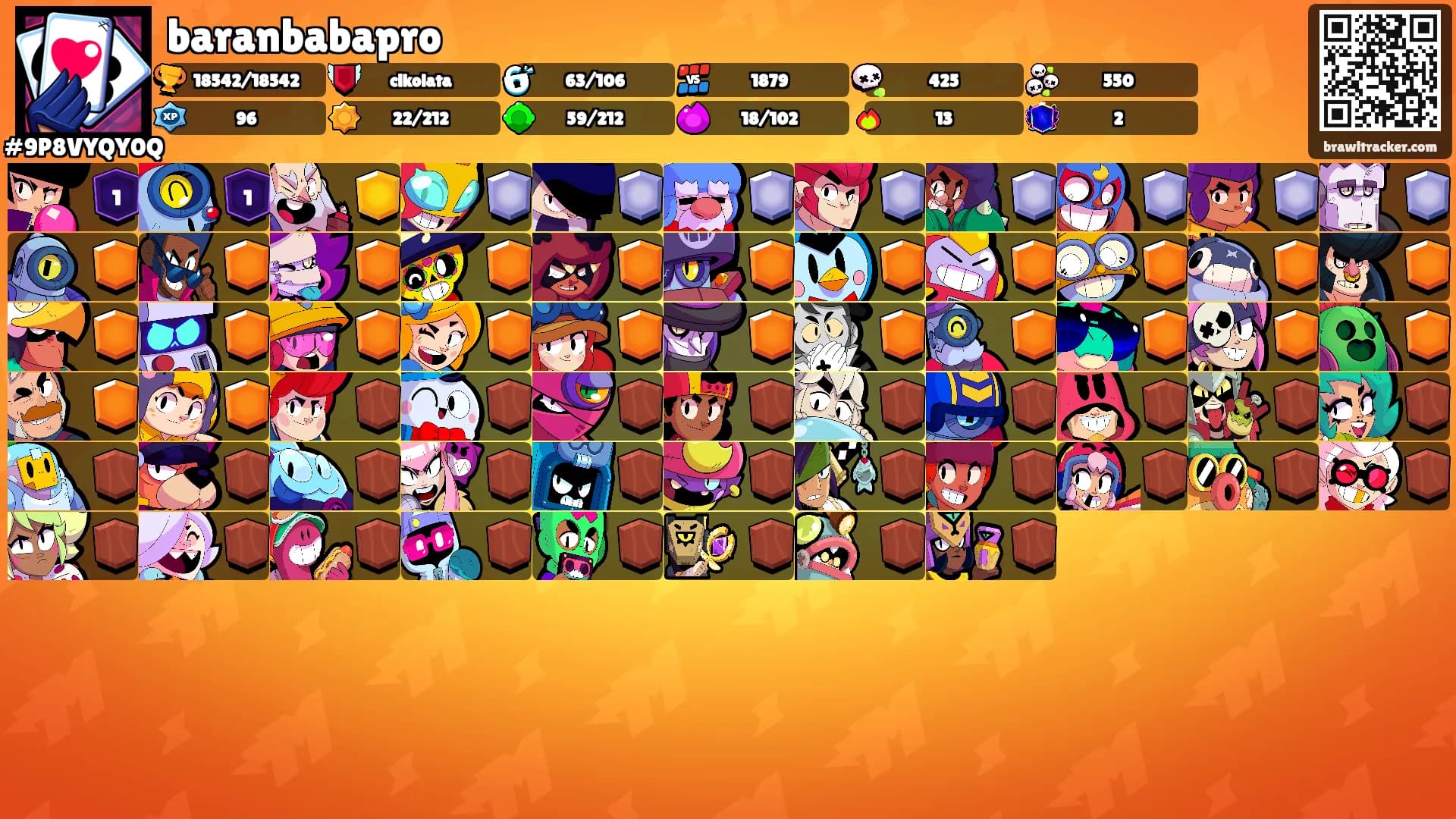 baranbabapro's Ranks