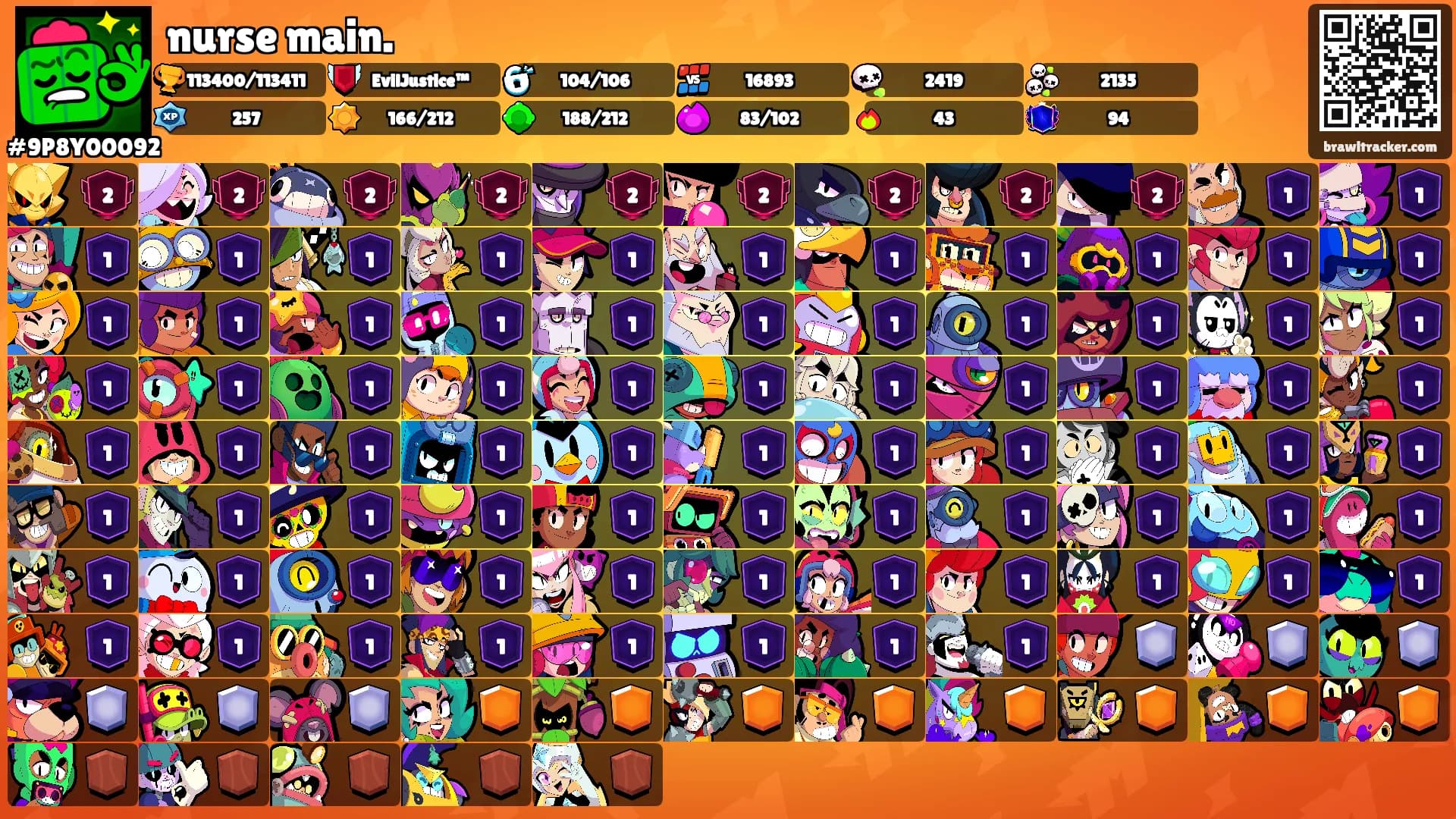 nurse main.'s Ranks