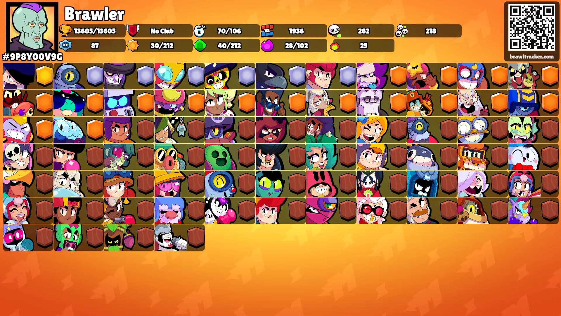 Brawler's Ranks