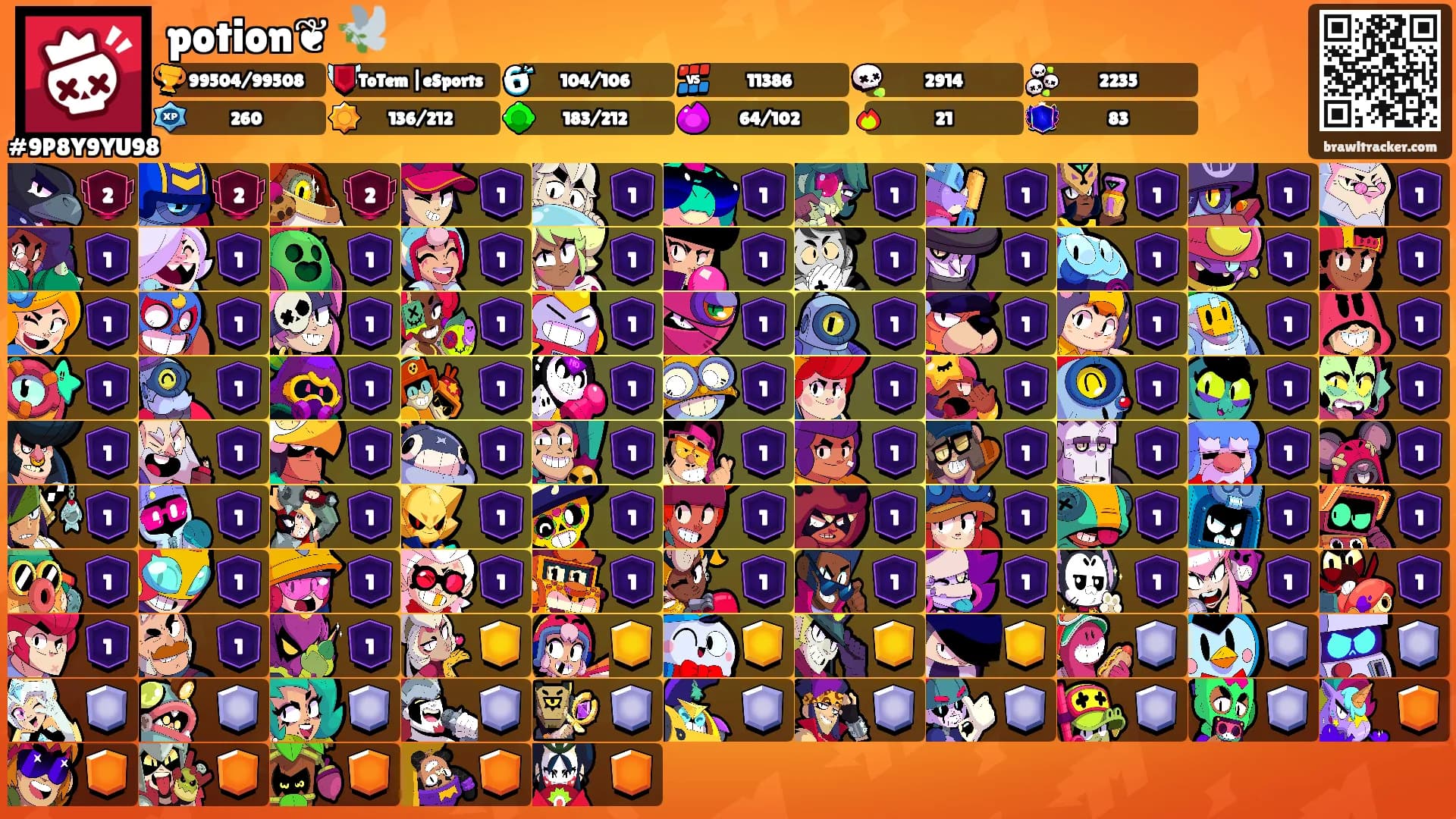 potion❦︎ 🕊️'s Ranks