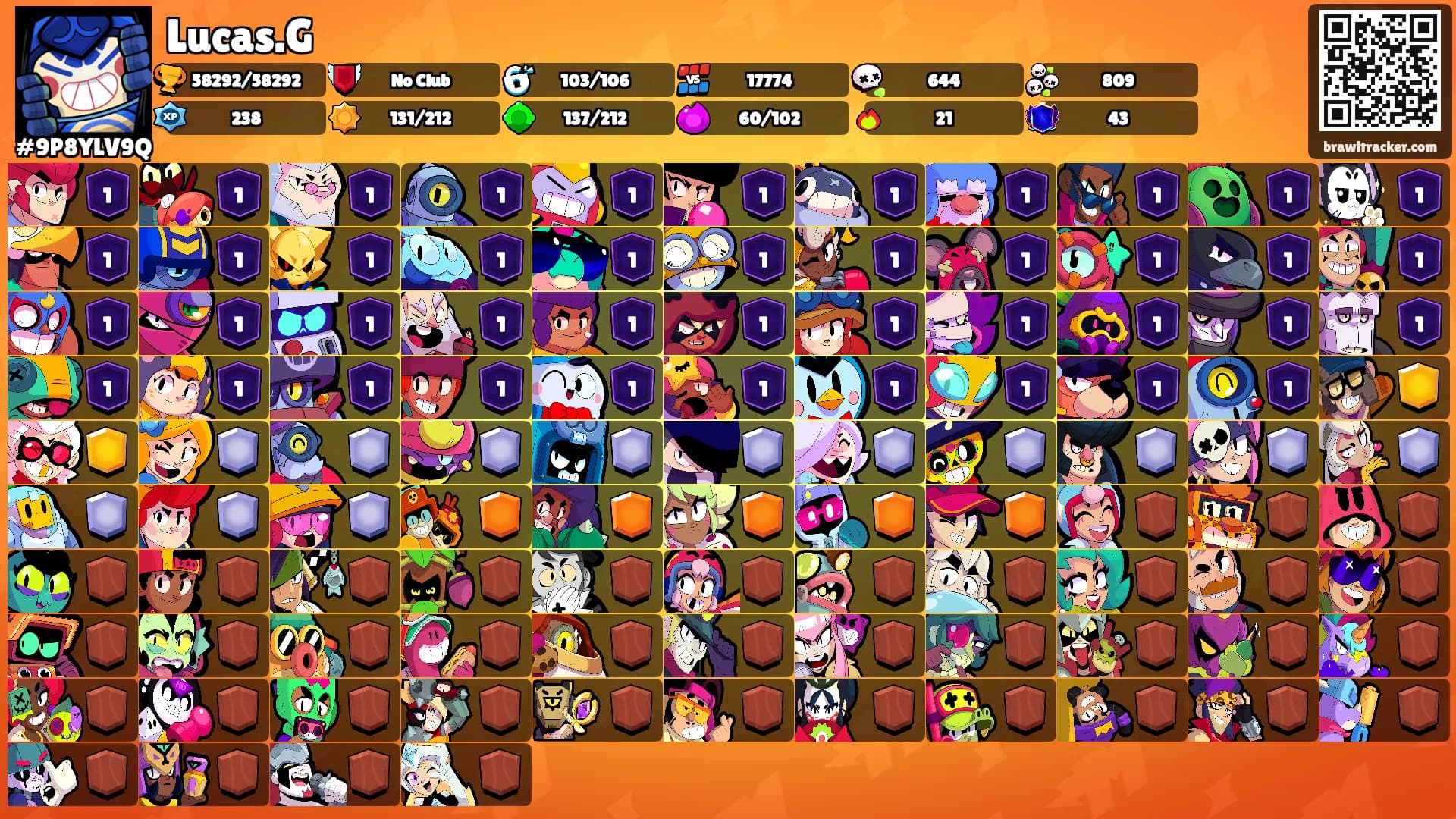 Lucas.G's Ranks