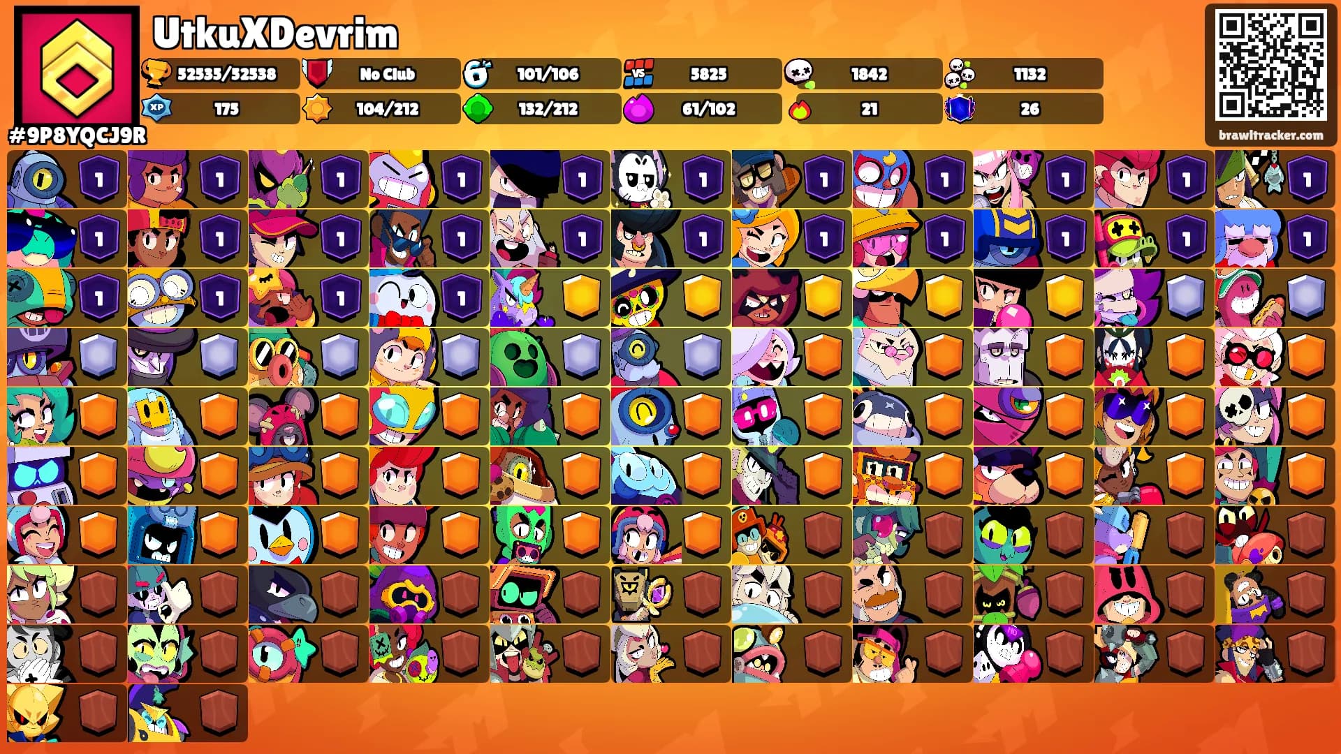 UtkuXDevrim's Ranks