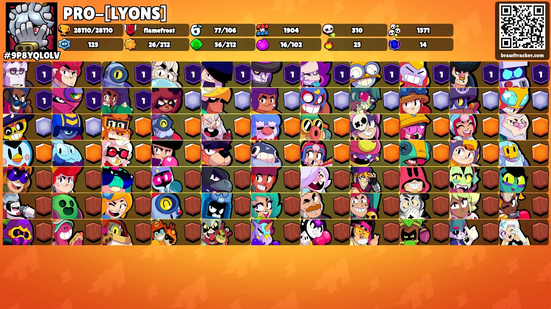PRO-[LYONS]'s Ranks