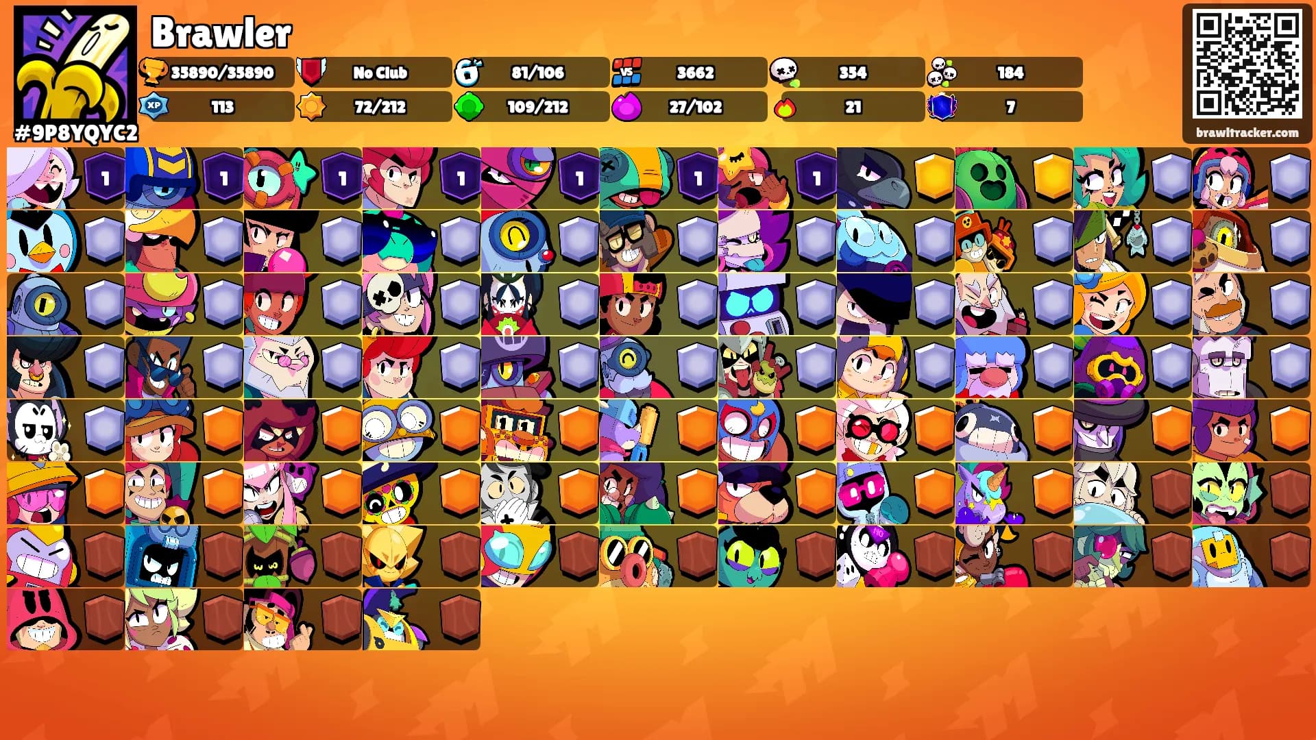 Brawler's Ranks