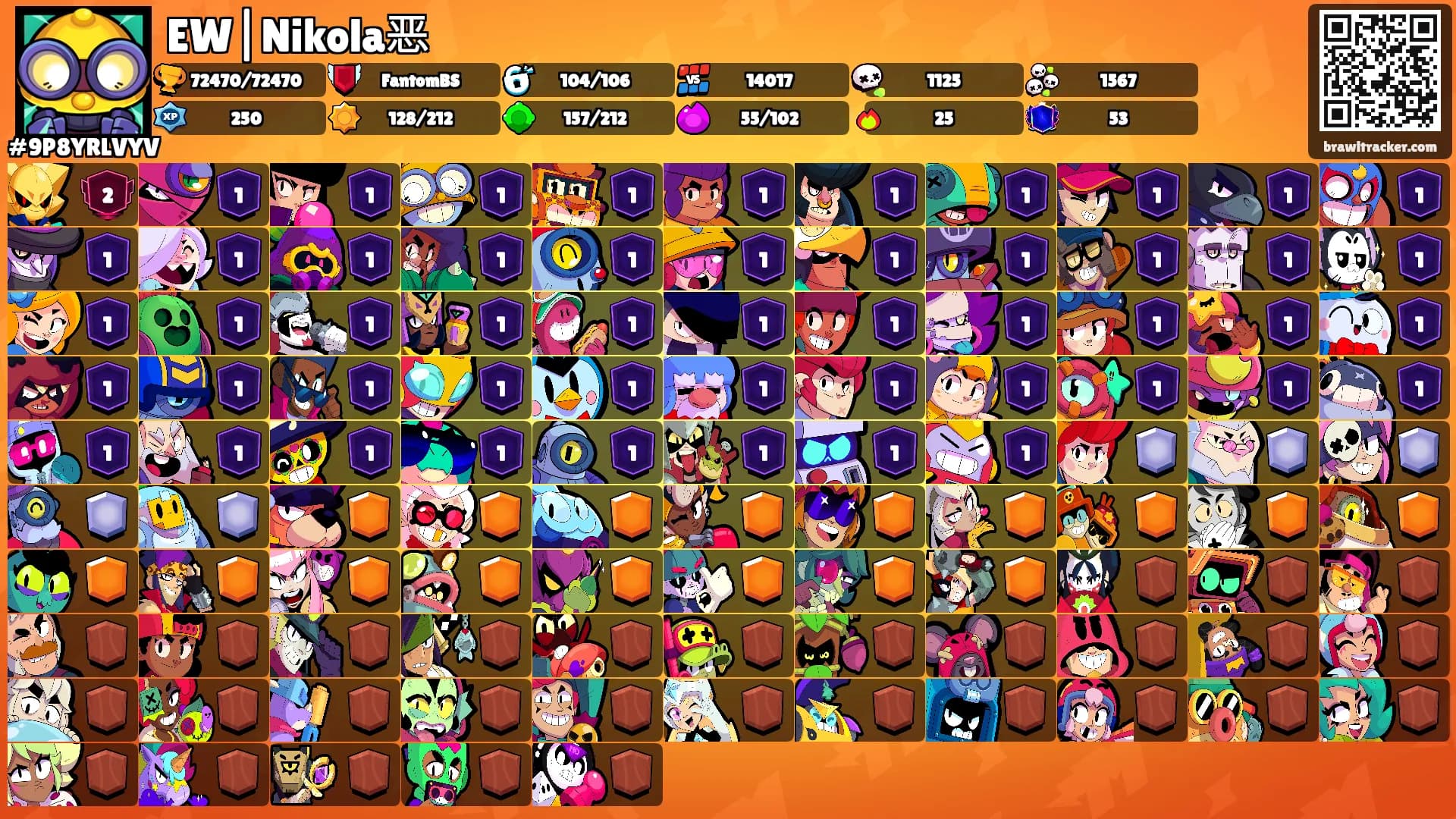 EW|Nikola恶's Ranks