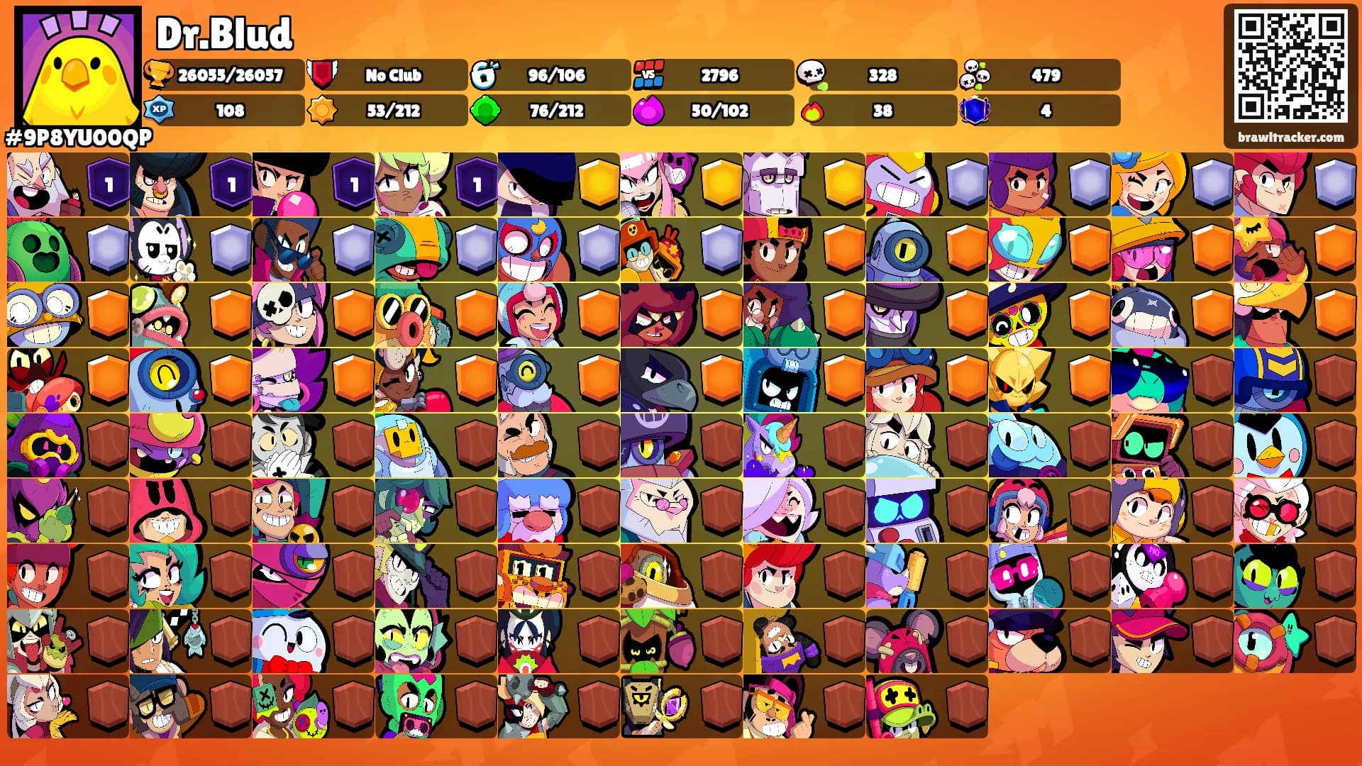 Dr.Blud's Ranks