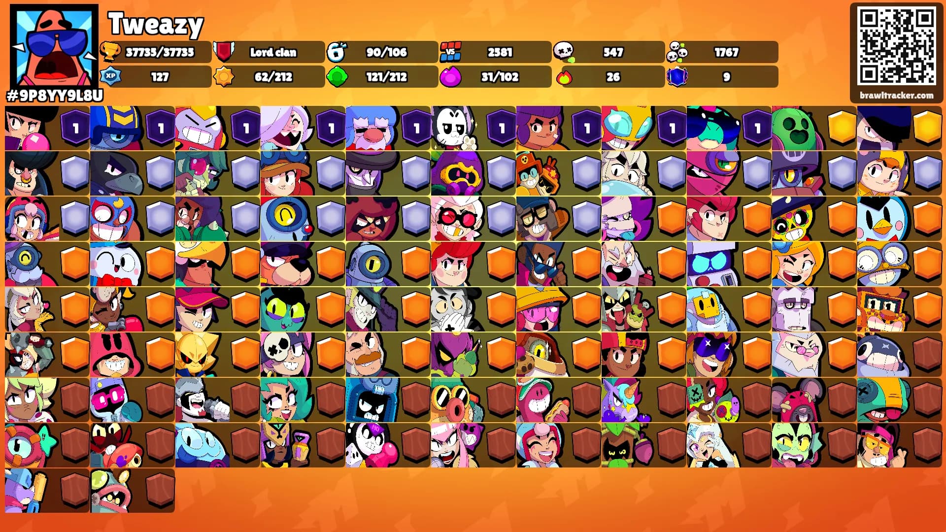 Tweazy's Ranks