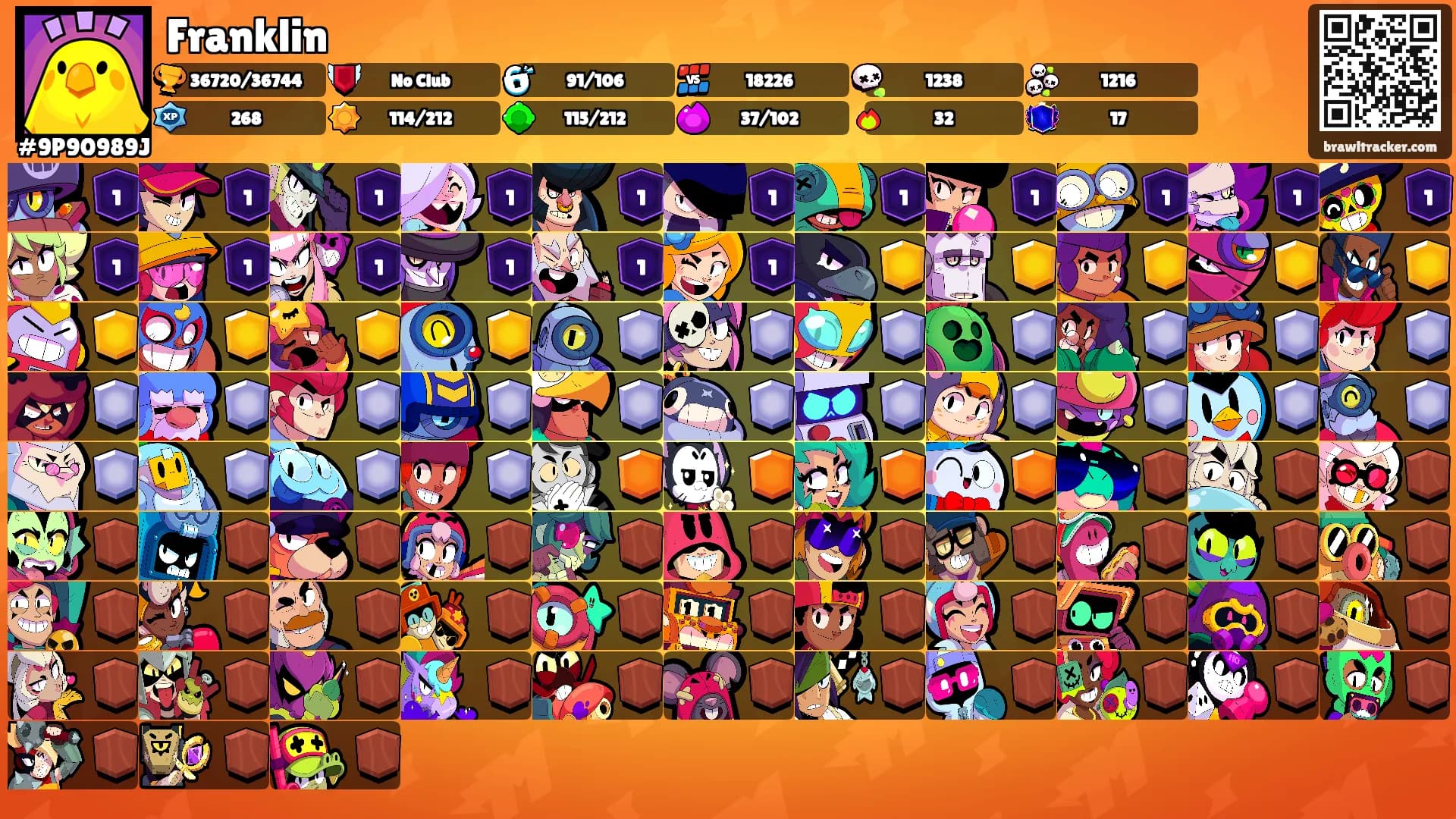 Franklin's Ranks