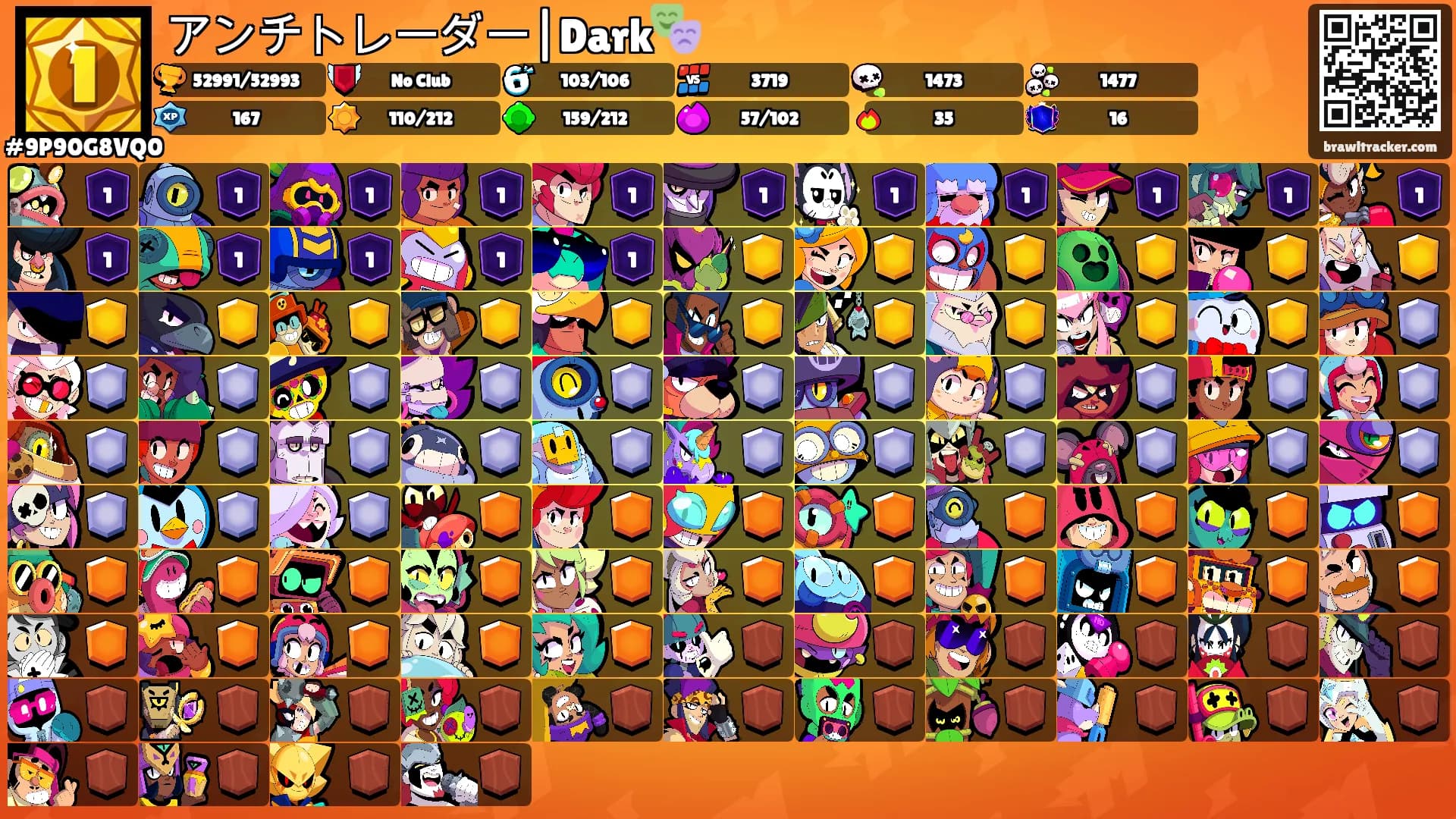 アンチトレーダー|Dark🎭's Ranks