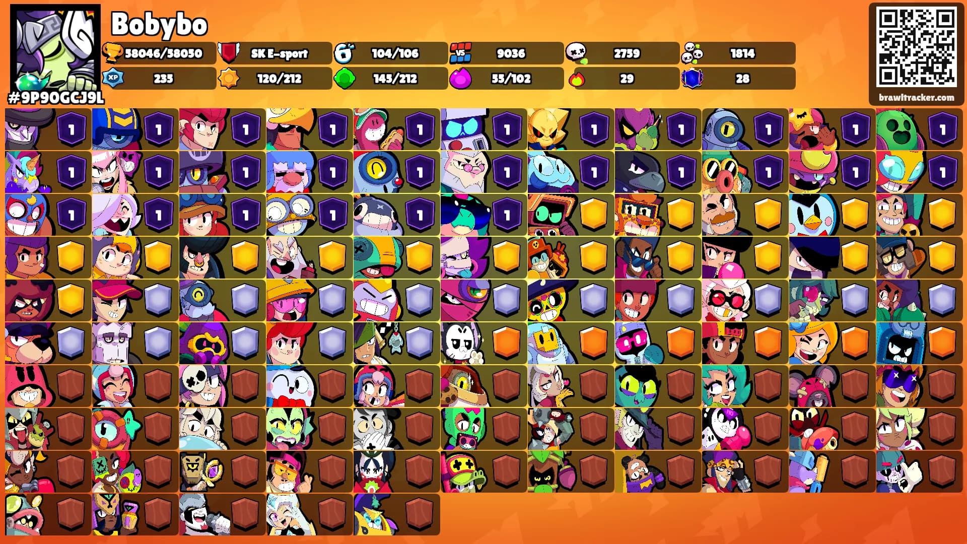 Bobybo's Ranks