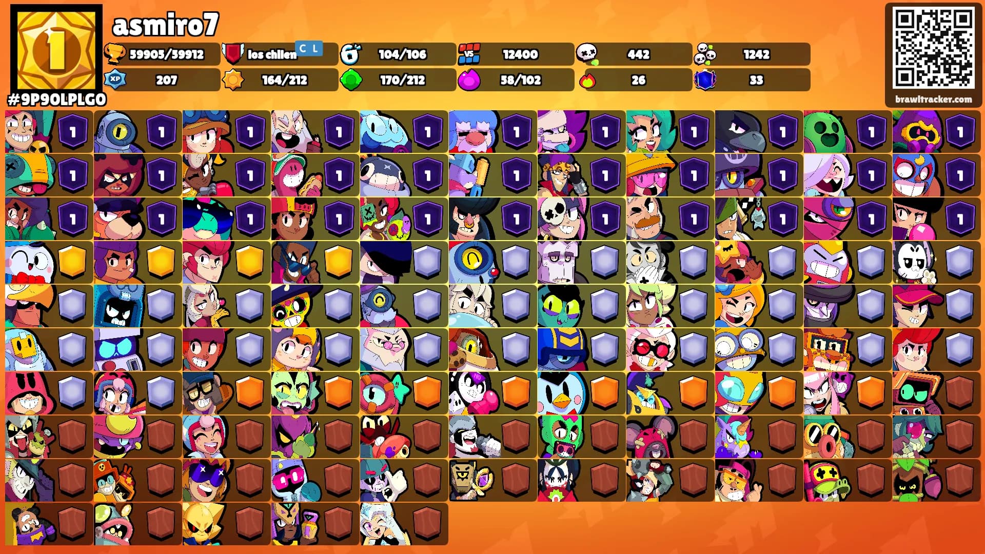 asmiro7's Ranks