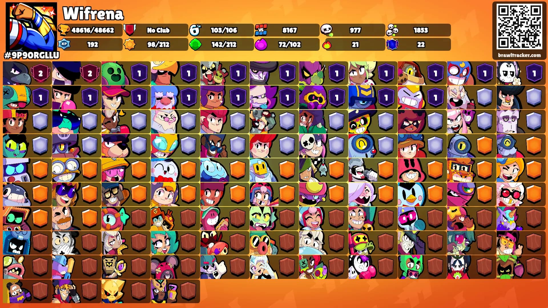 Wifrena's Ranks