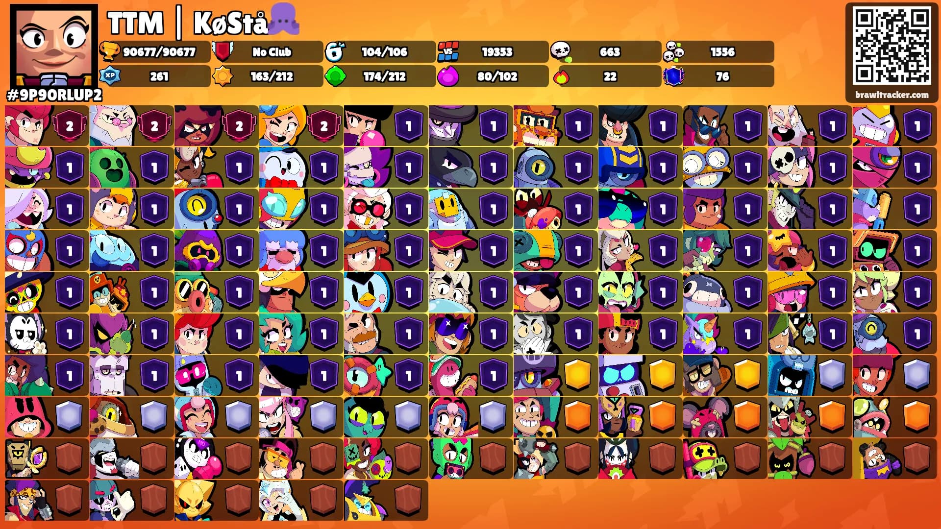 TTM | KøStå🐙's Ranks