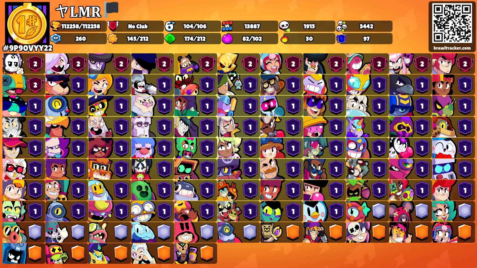 ヤ𝐋𝐌𝐑 🏴's Ranks