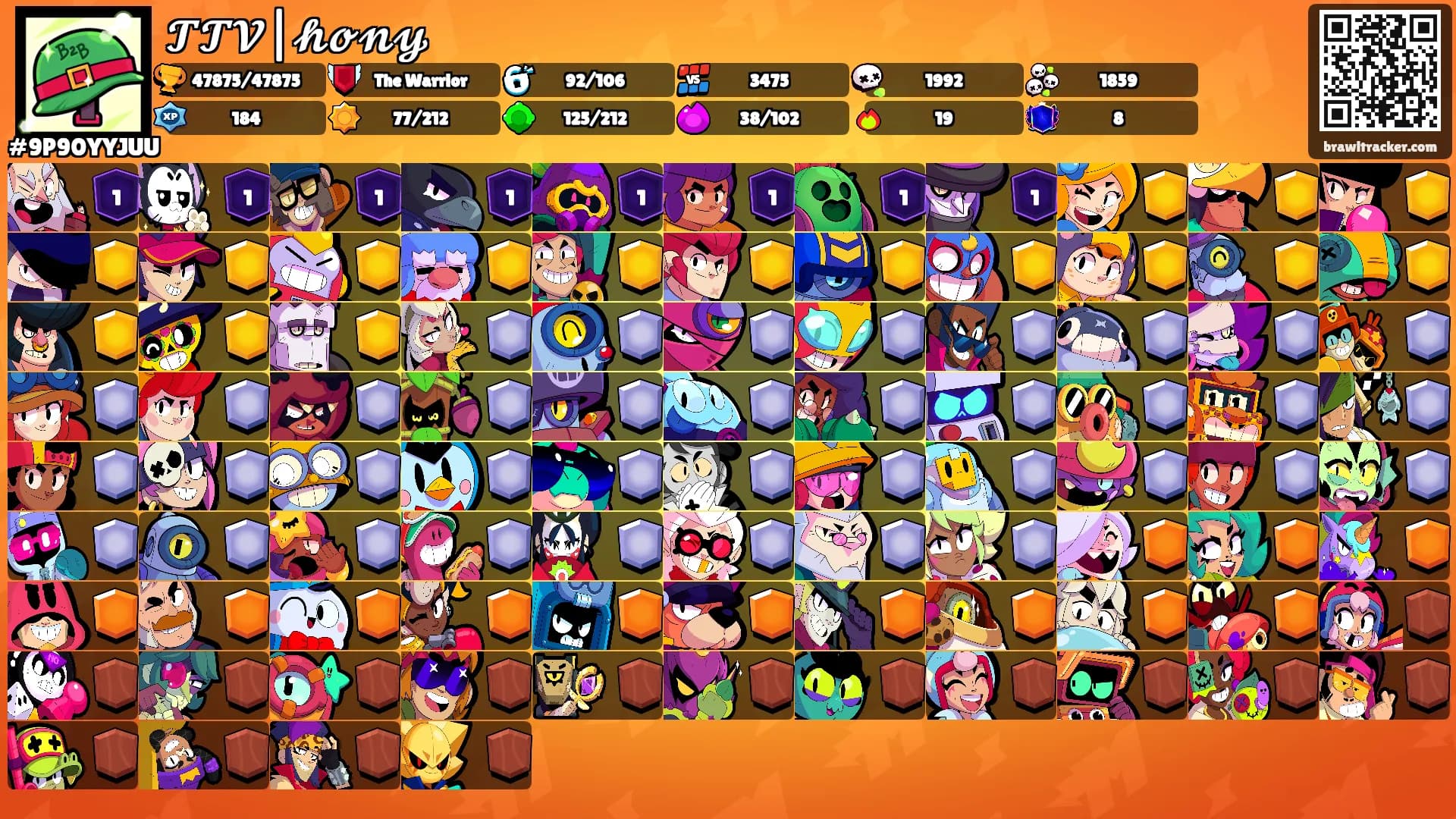 𝓣𝓣𝓥|𝓱𝓸𝓷𝔂's Ranks