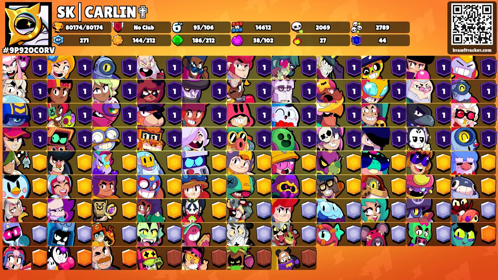 SK|CARLIN✟'s Ranks