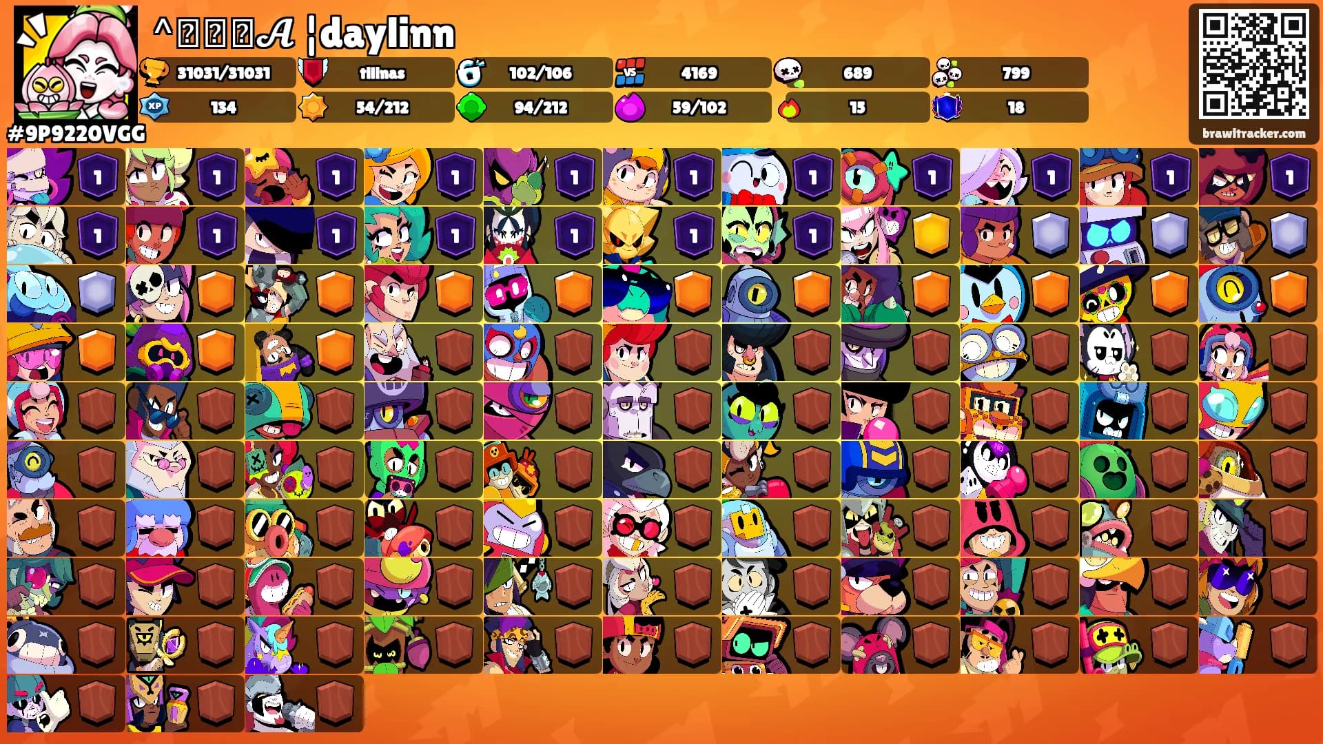 ^᪲᪲᪲𝓐 ¦daylinn's Ranks