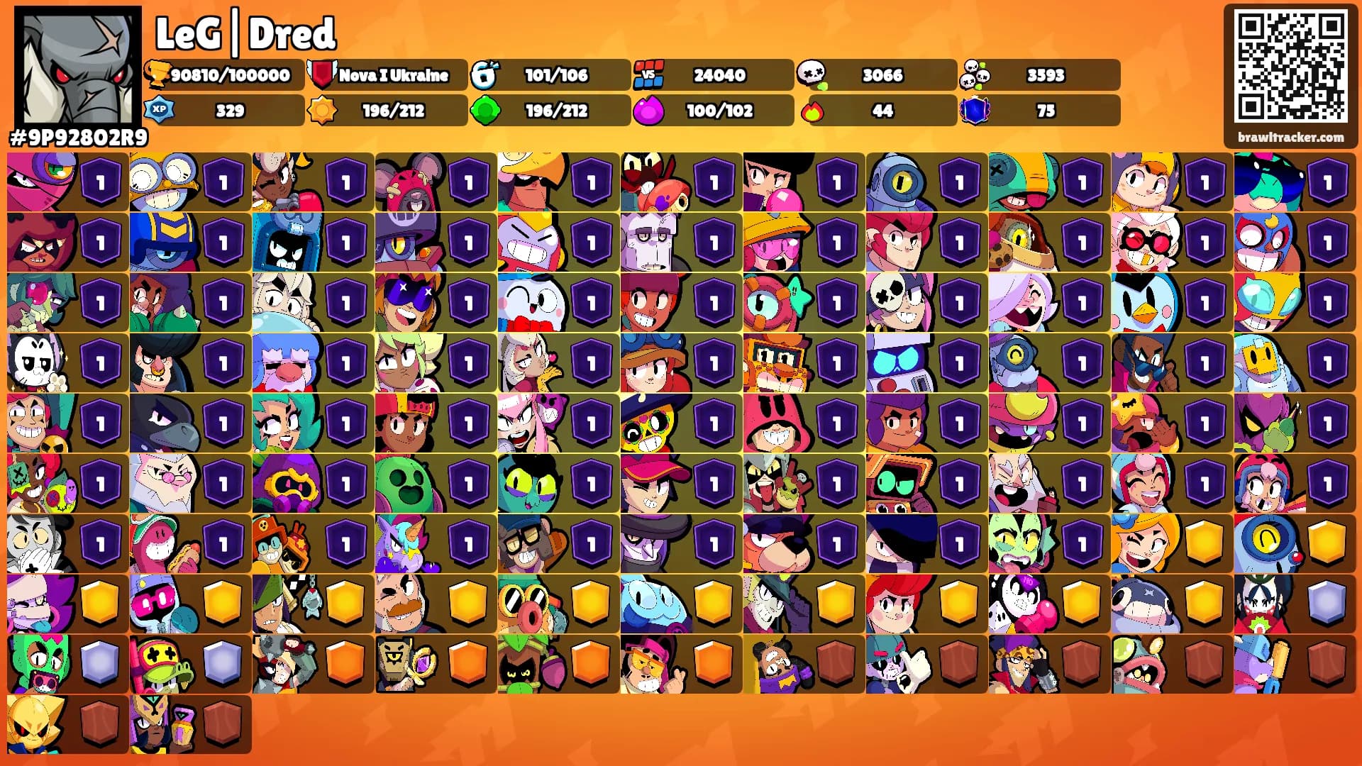 LeG|Dred's Ranks